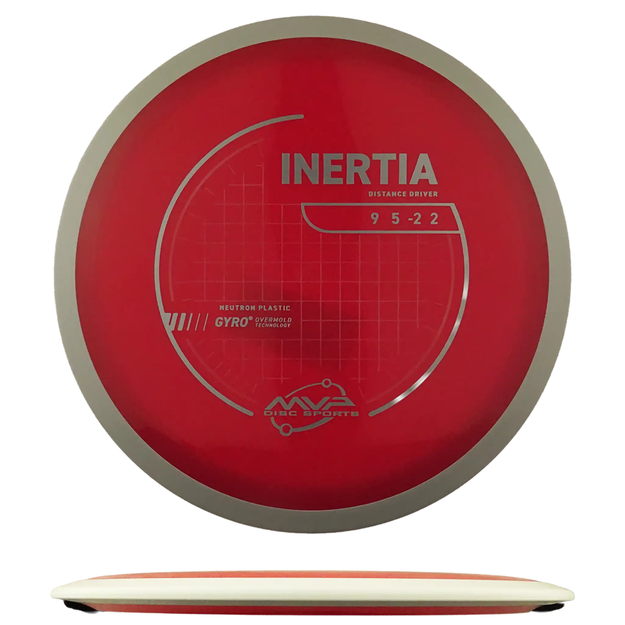Neutron Inertia