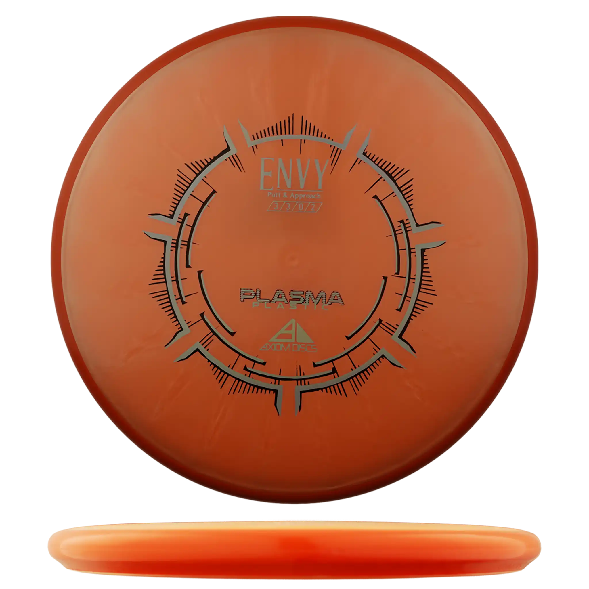 Plasma Envy