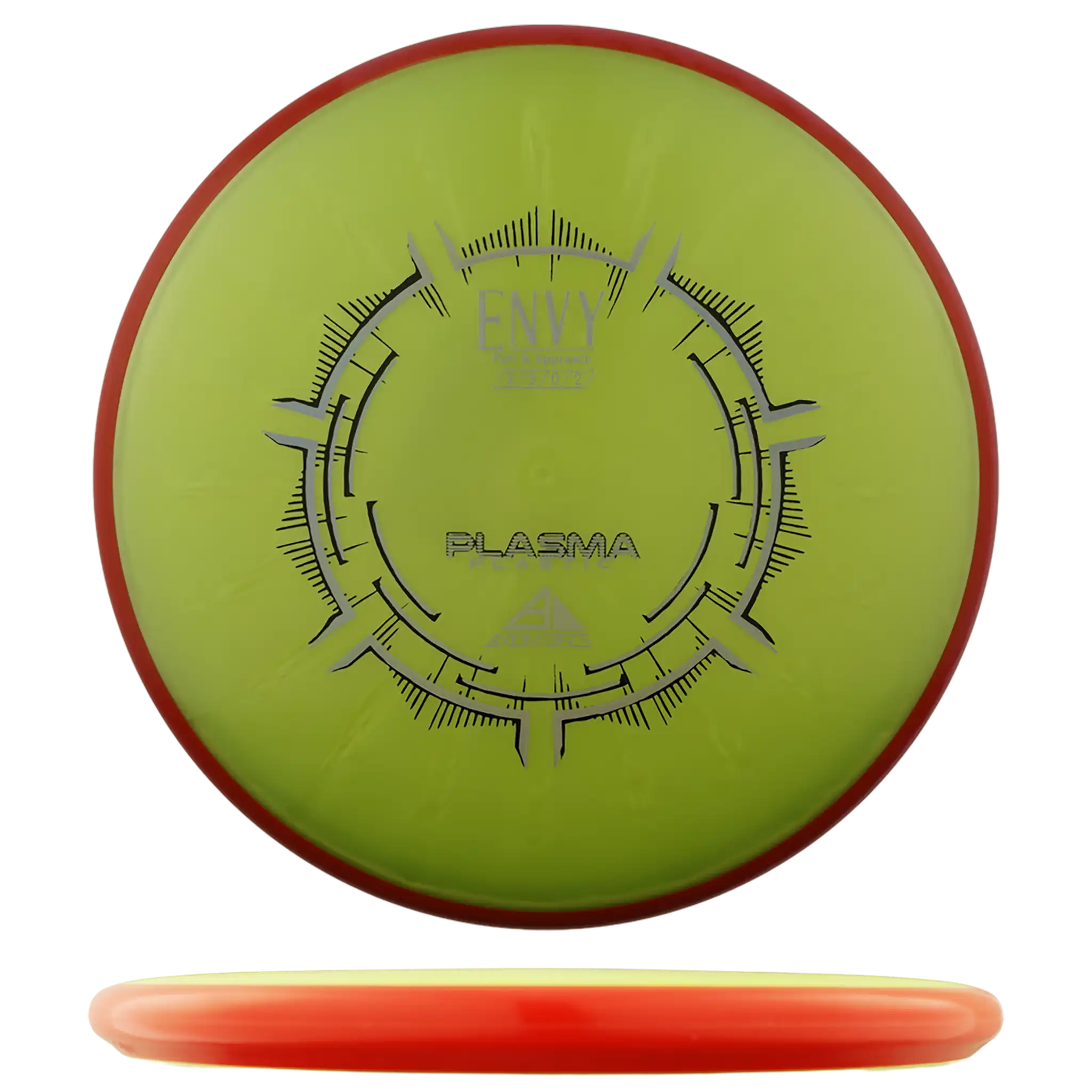 Plasma Envy