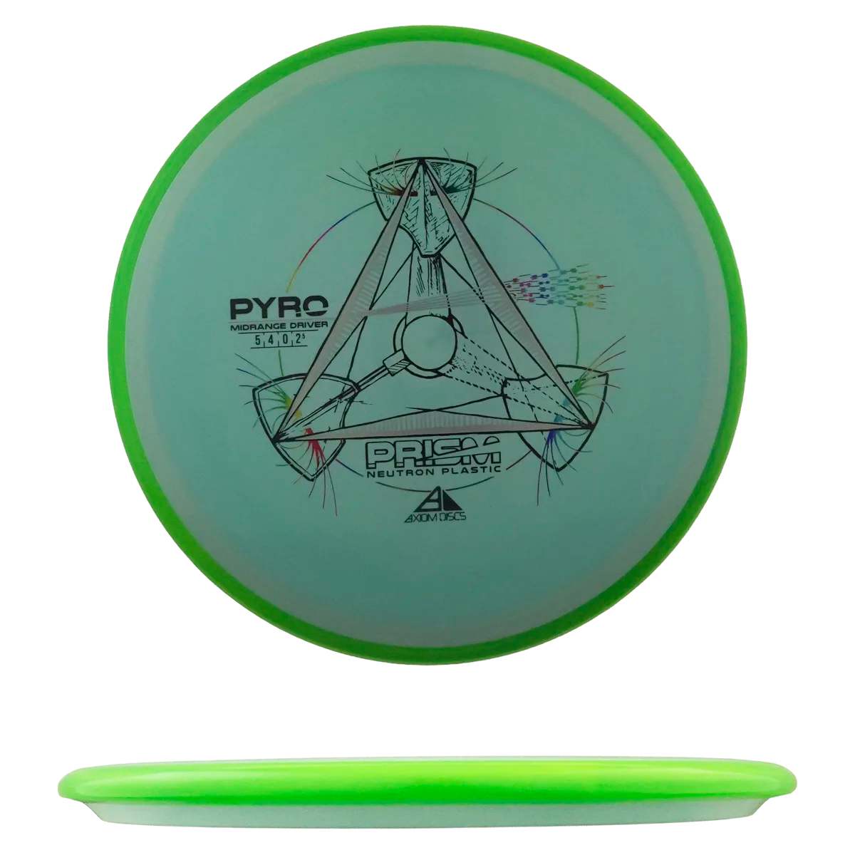 Prism Neutron Pyro