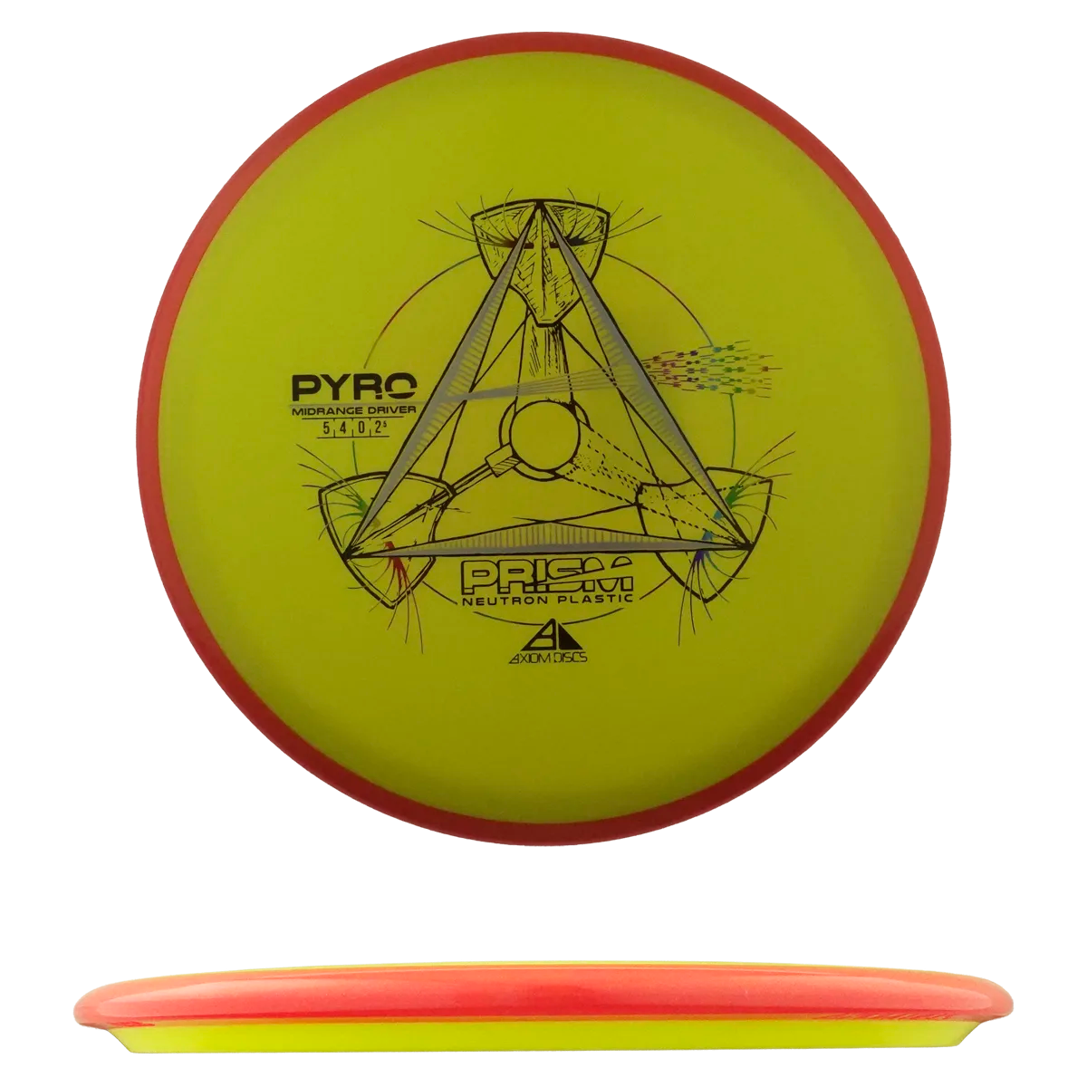 Prism Neutron Pyro
