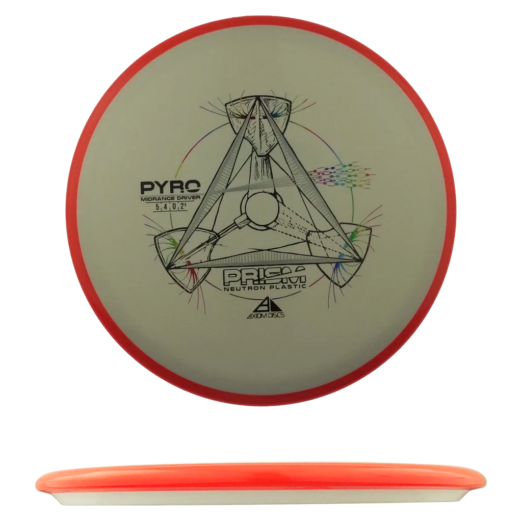 Prism Neutron Pyro