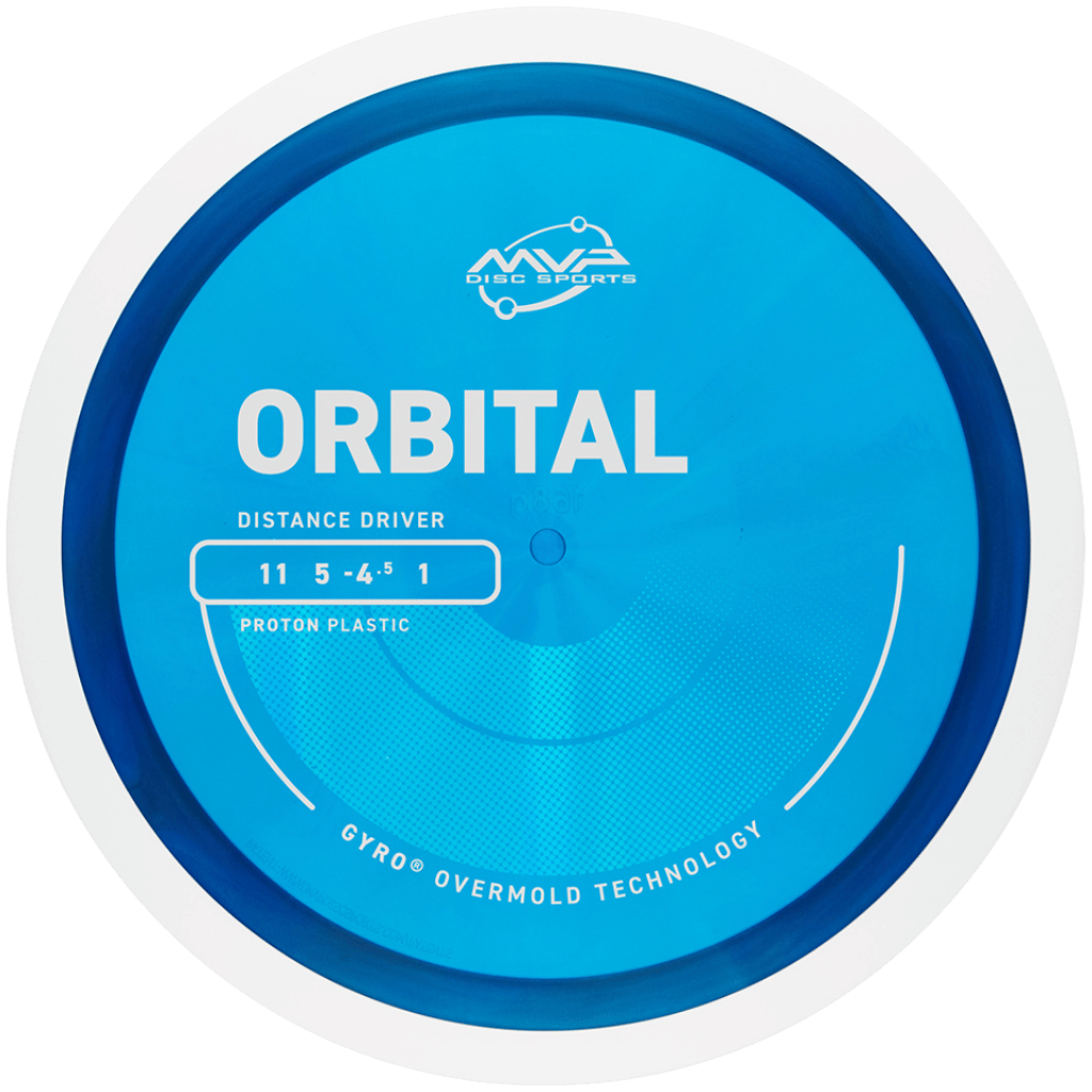 Proton Orbital
