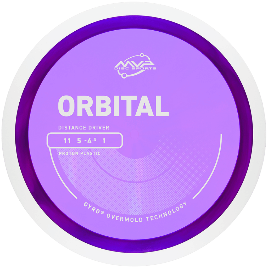 Proton Orbital