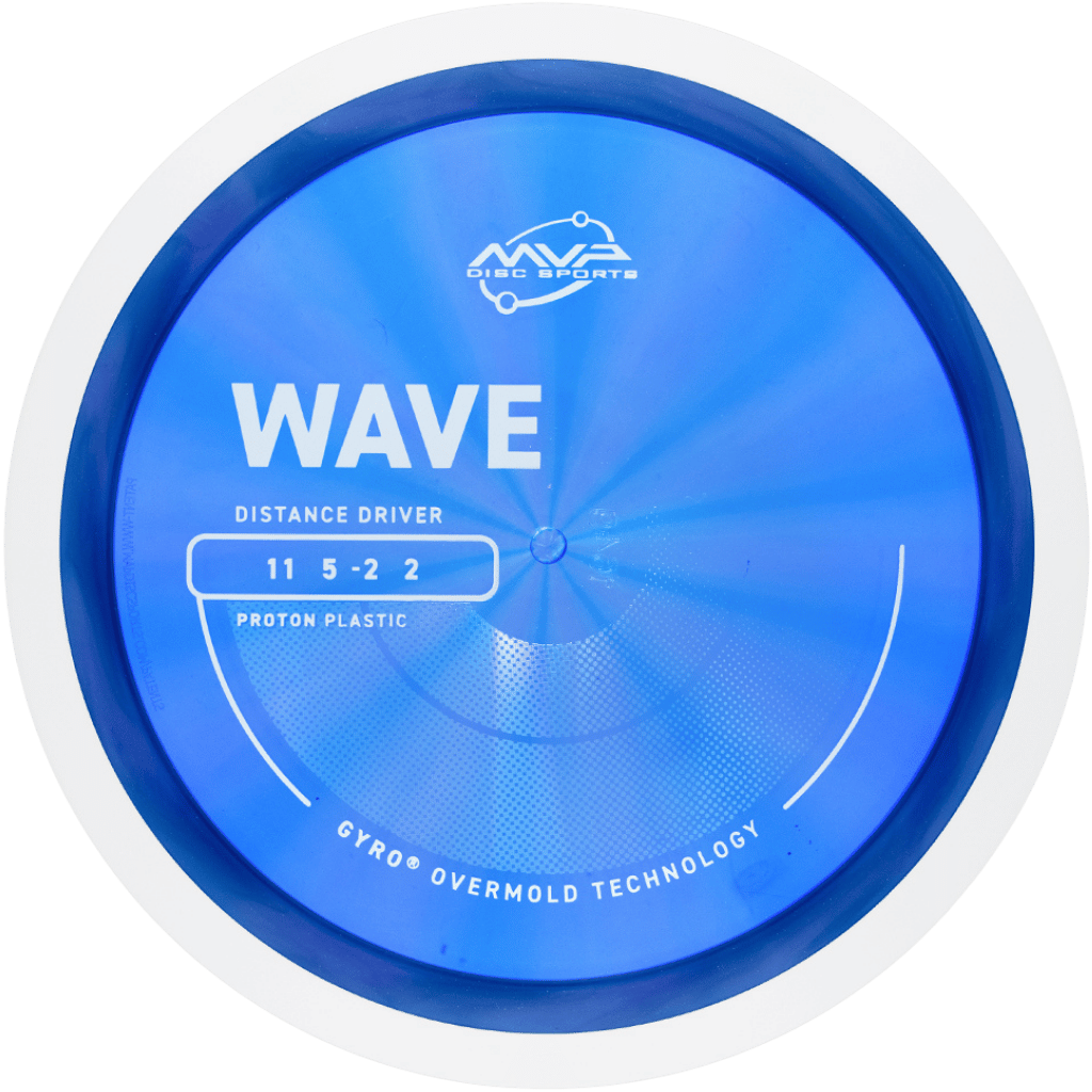 Proton Wave