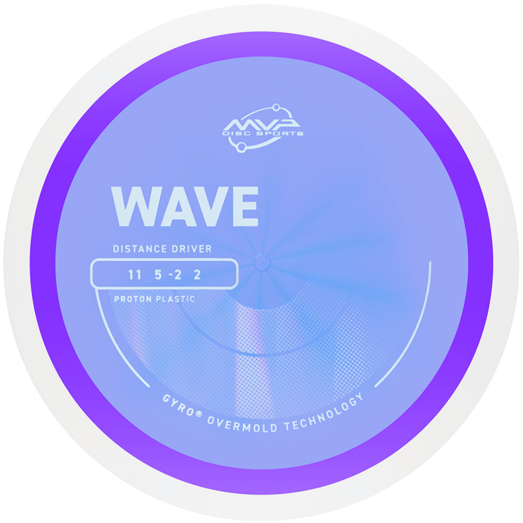 Proton Wave