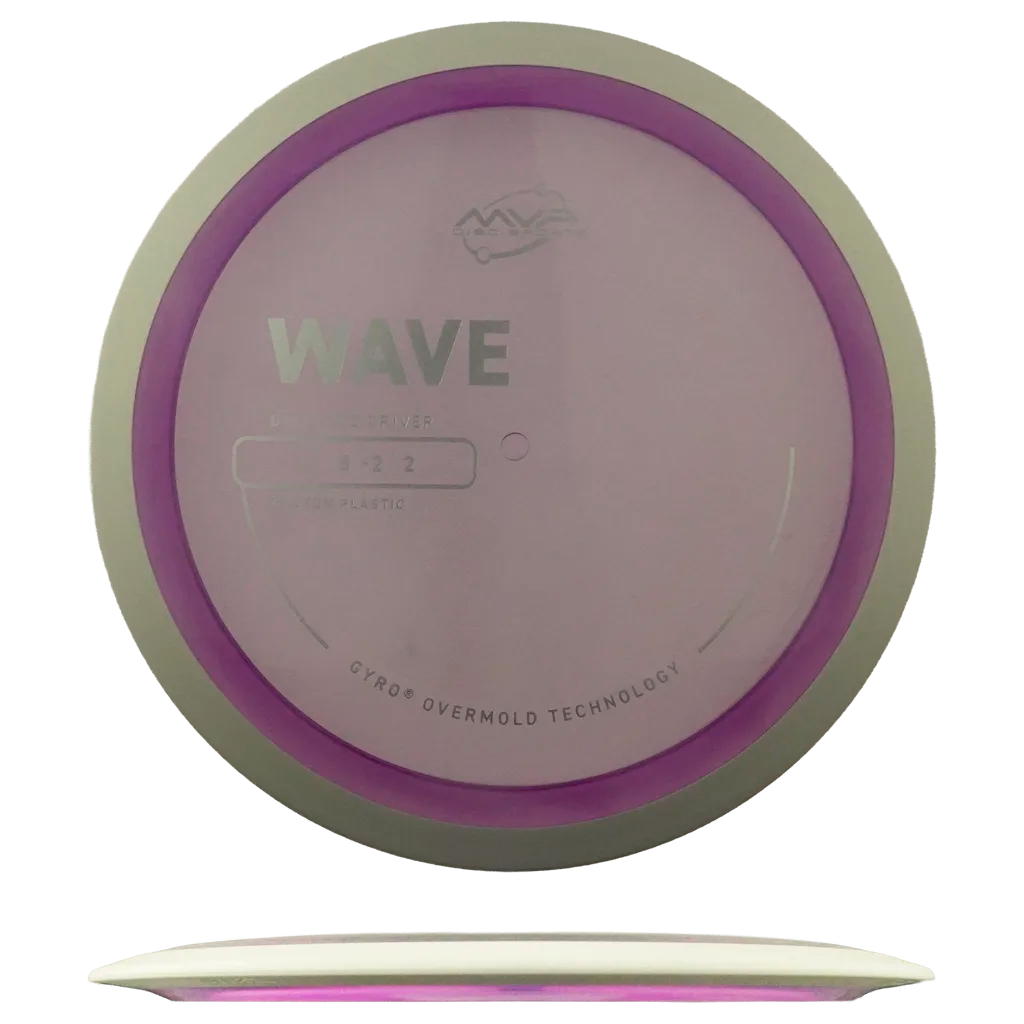 Proton Wave