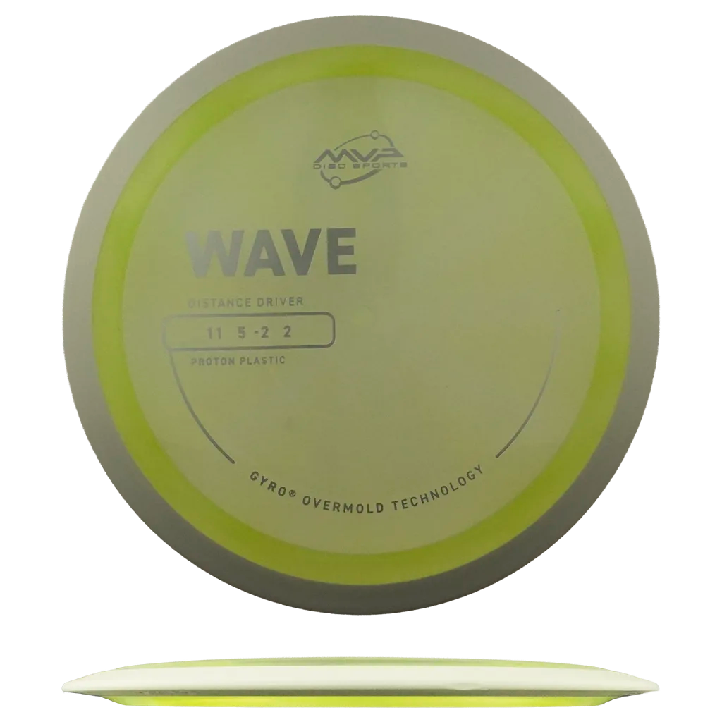 Proton Wave