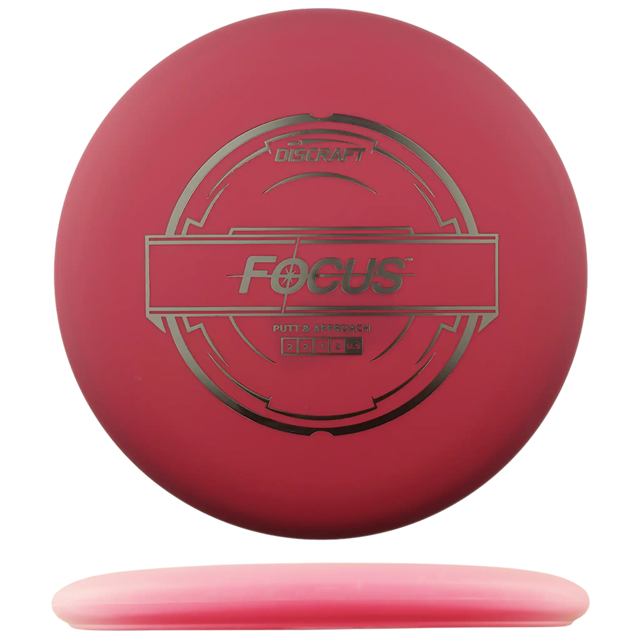 Putter Line Focus