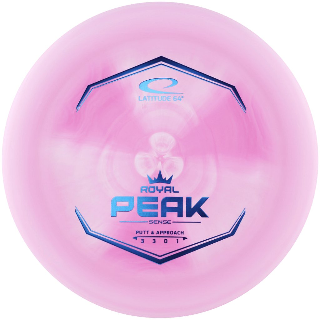 Sense Peak