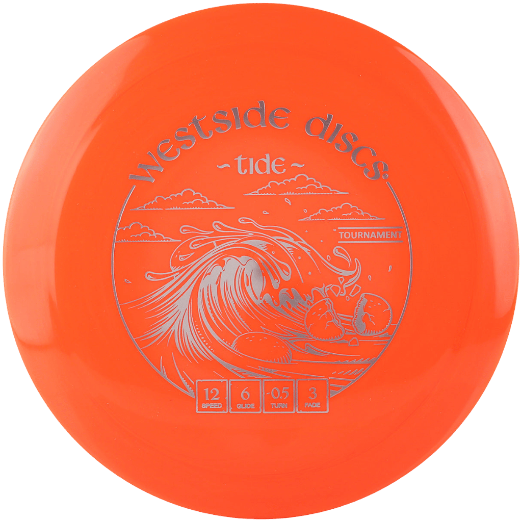 Tournament Tide