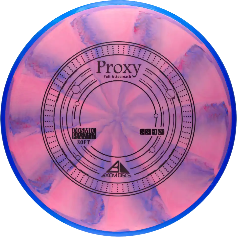 Cosmic Electron Medium Proxy