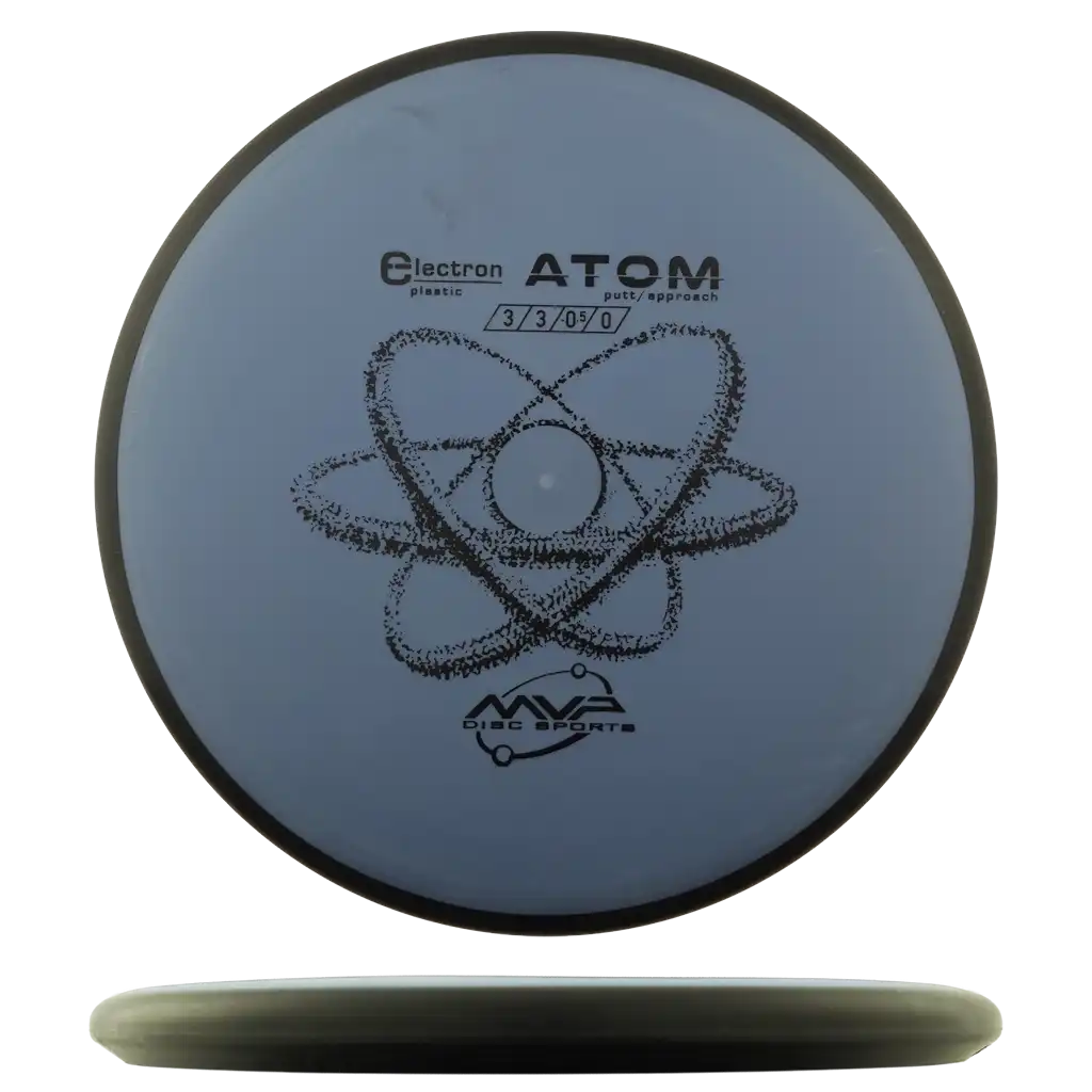 Electron Atom