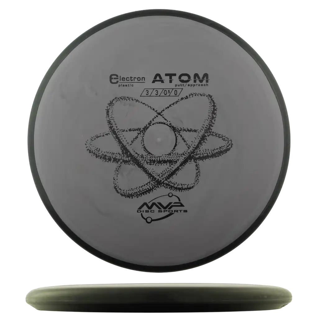 Electron Atom