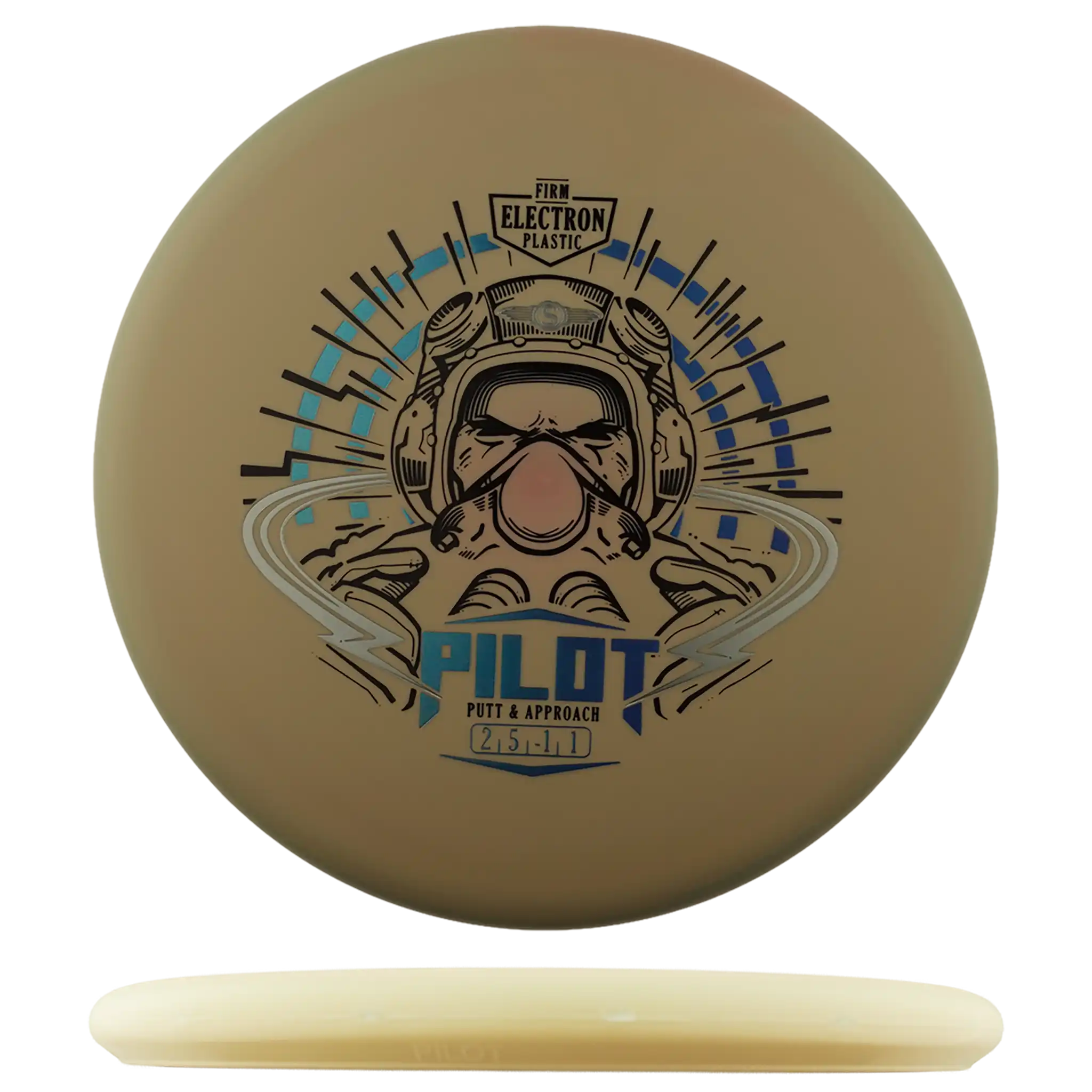Electron Firm Pilot
