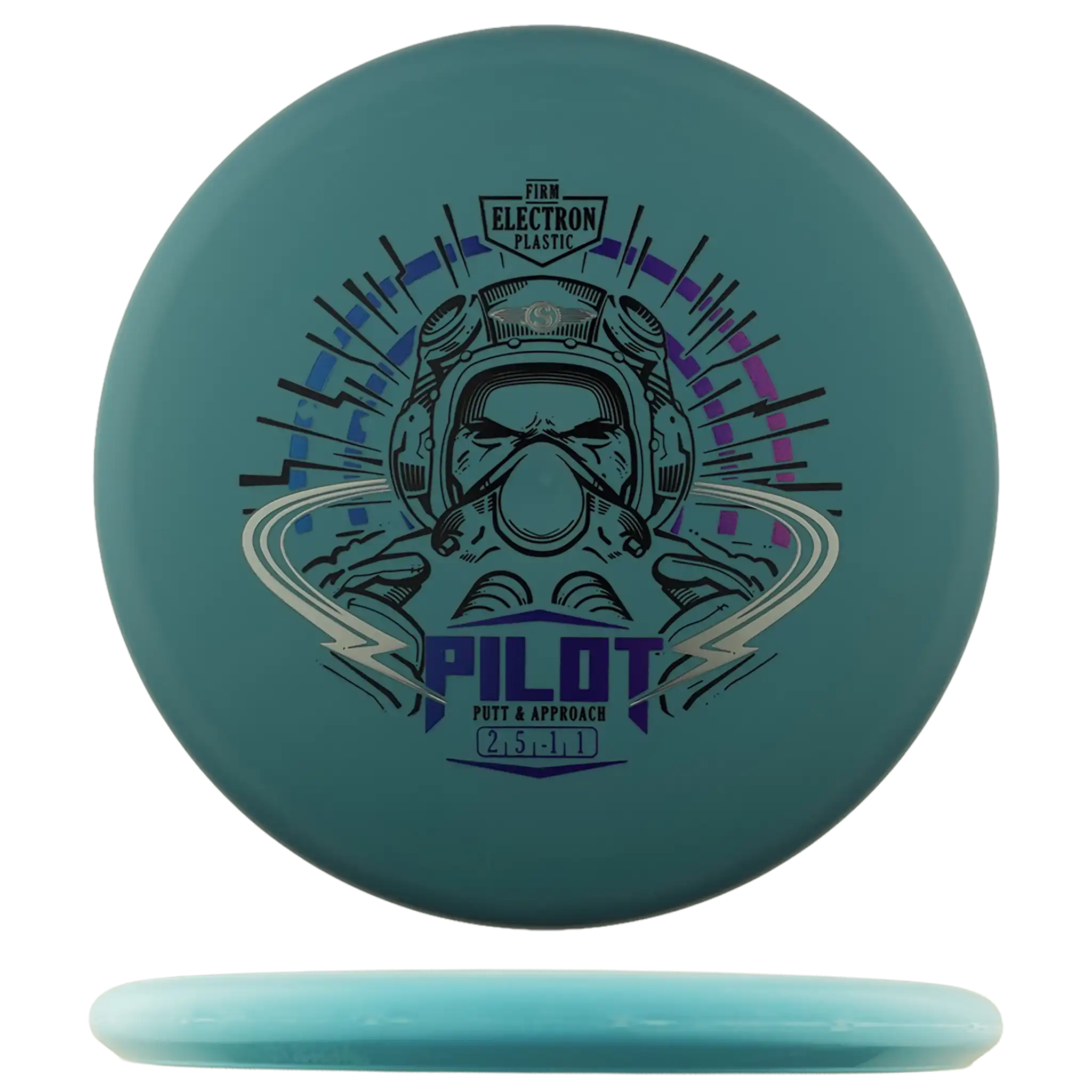 Electron Firm Pilot