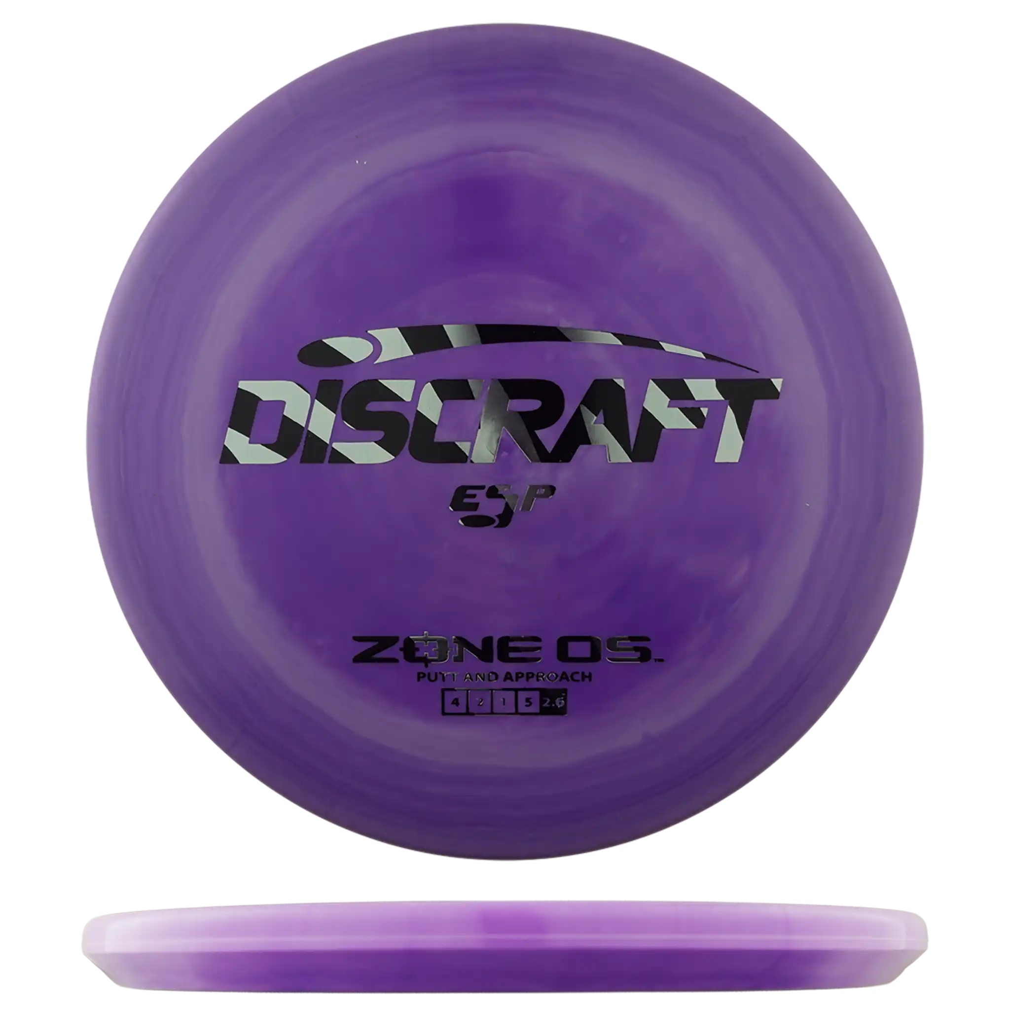 ESP Zone OS