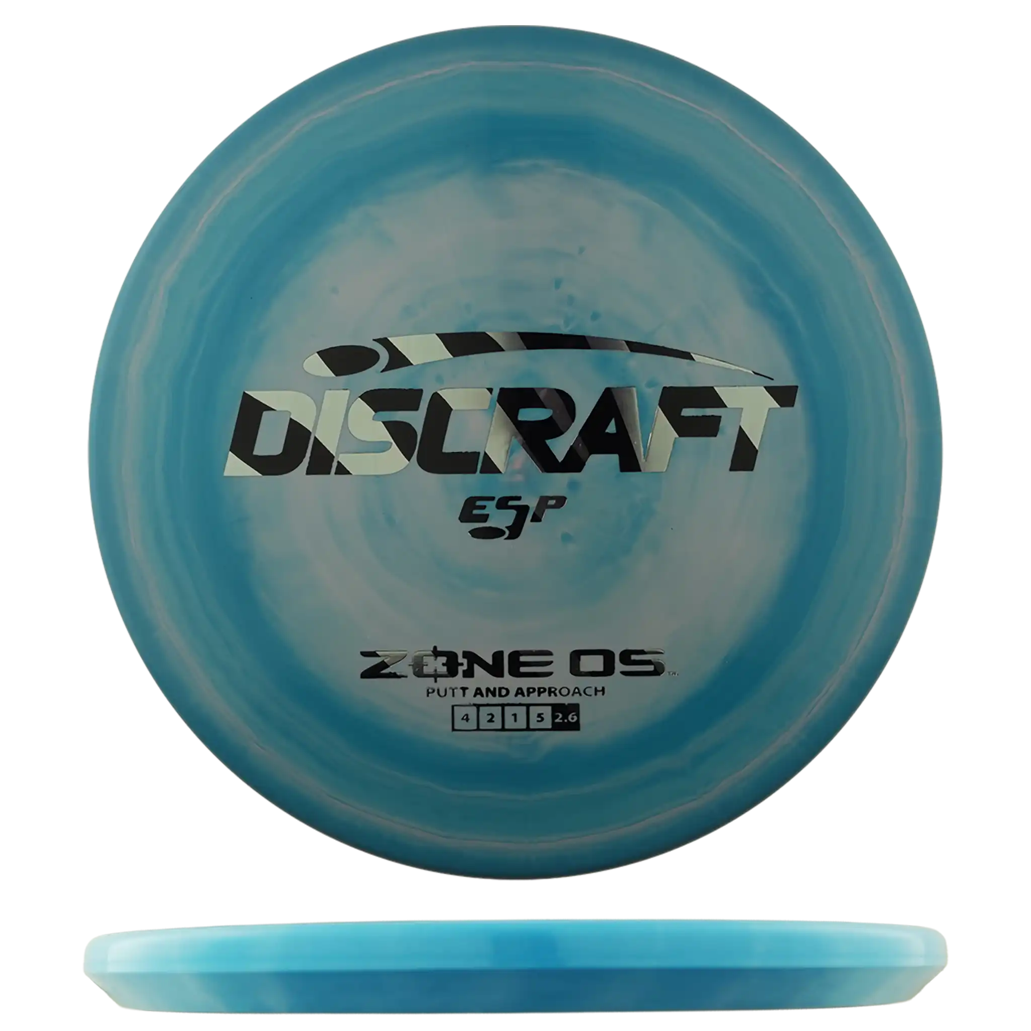 ESP Zone OS