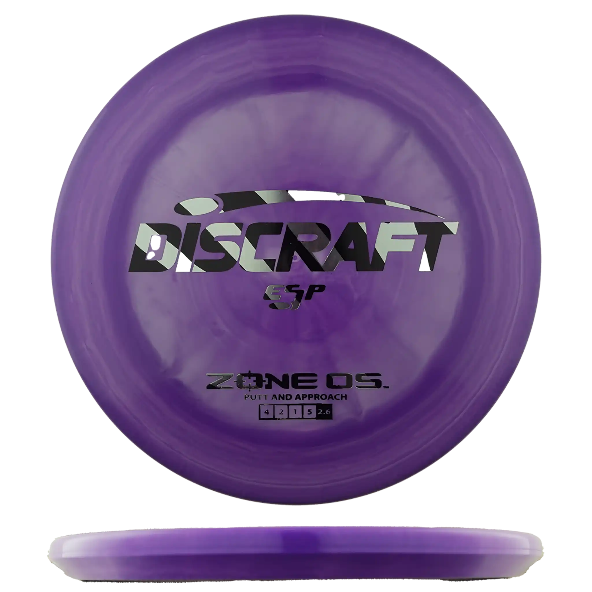 ESP Zone OS