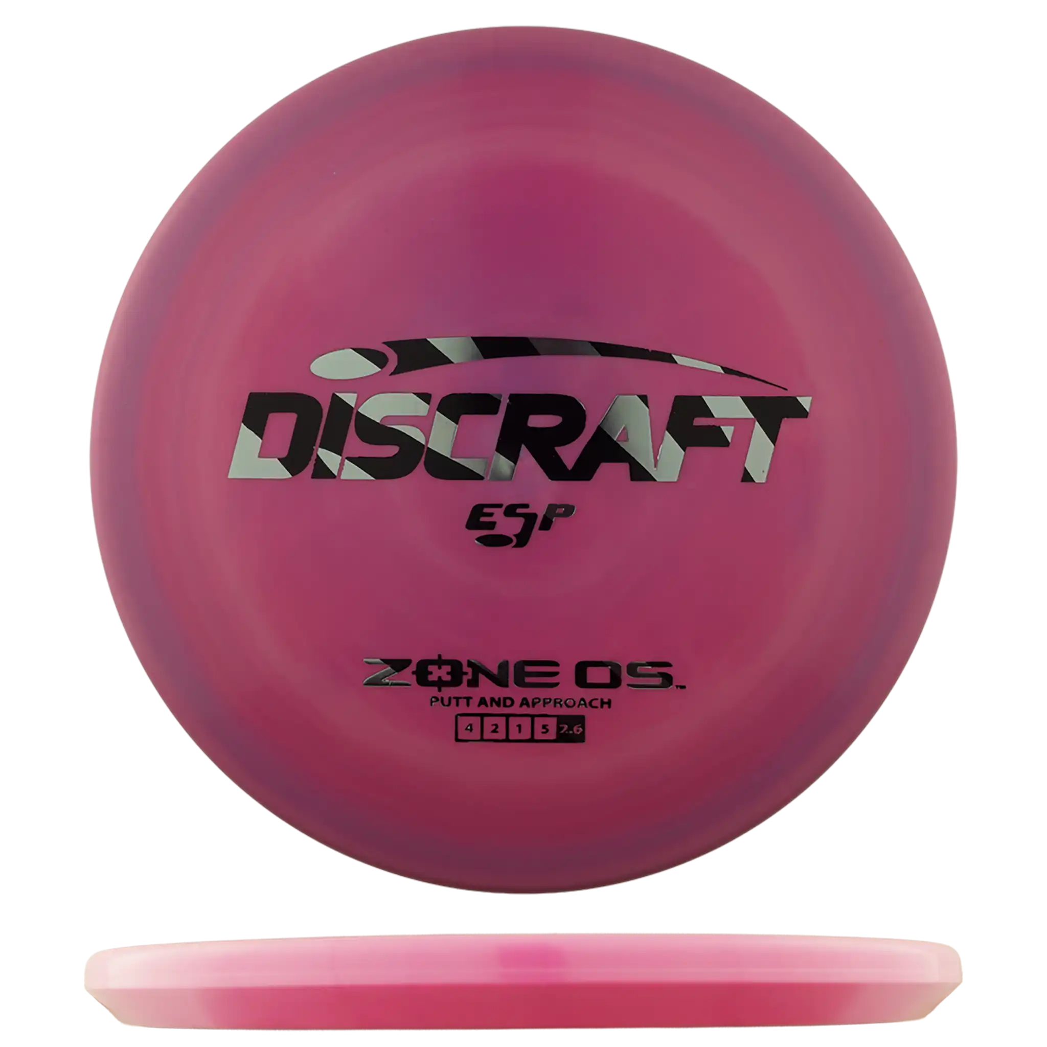 ESP Zone OS