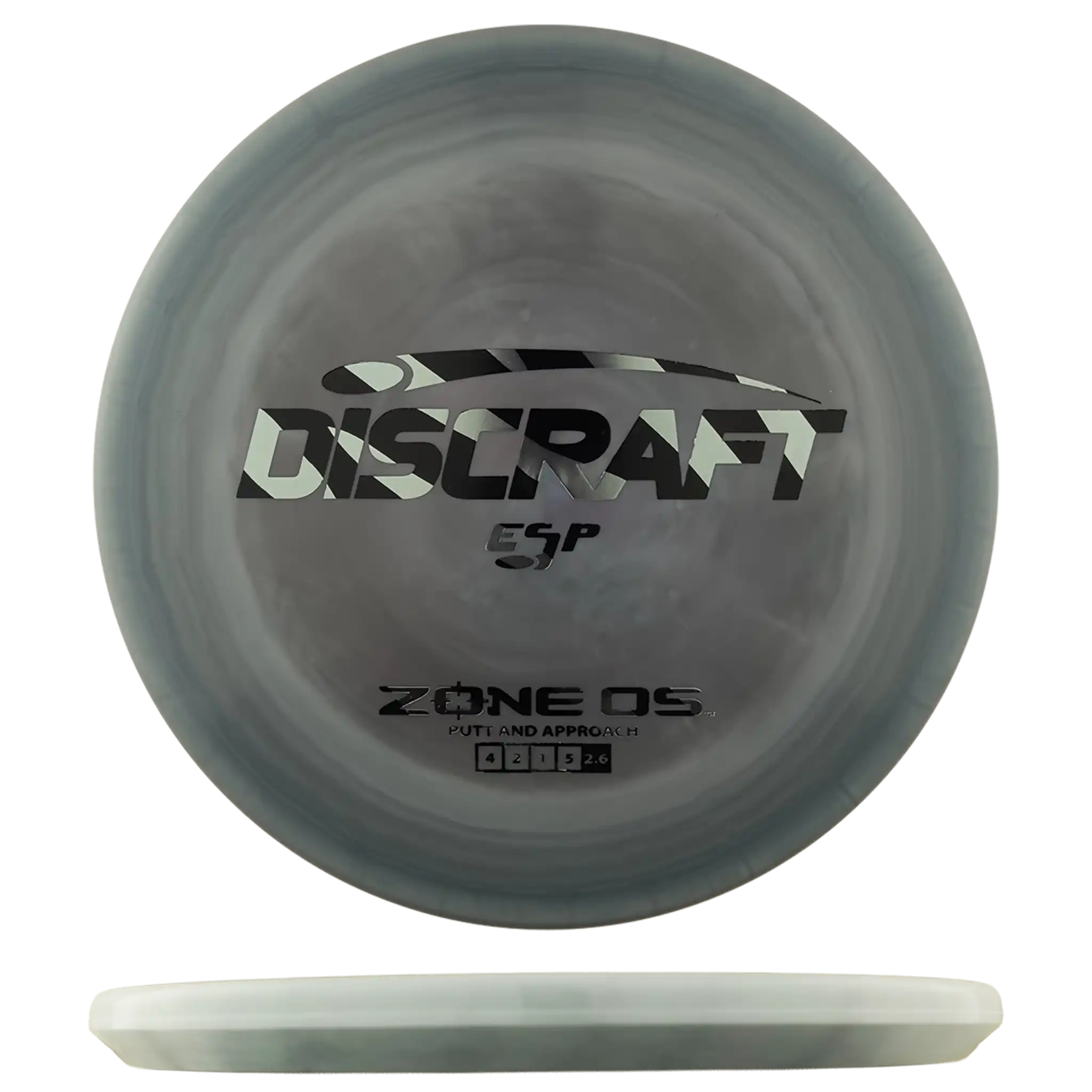 ESP Zone OS