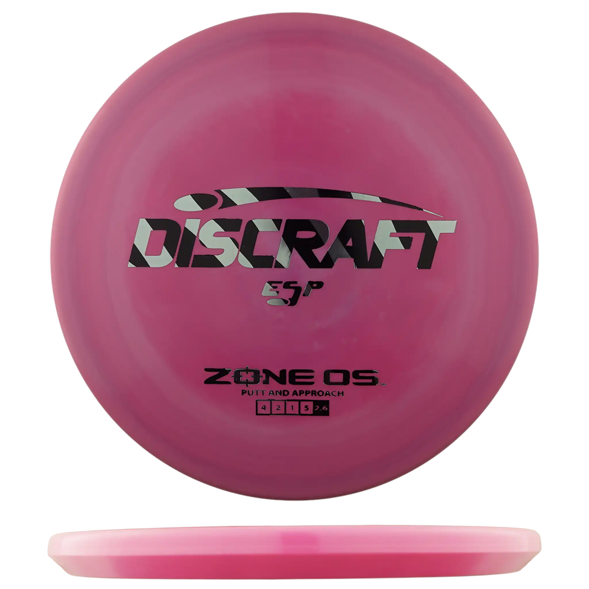 ESP Zone OS