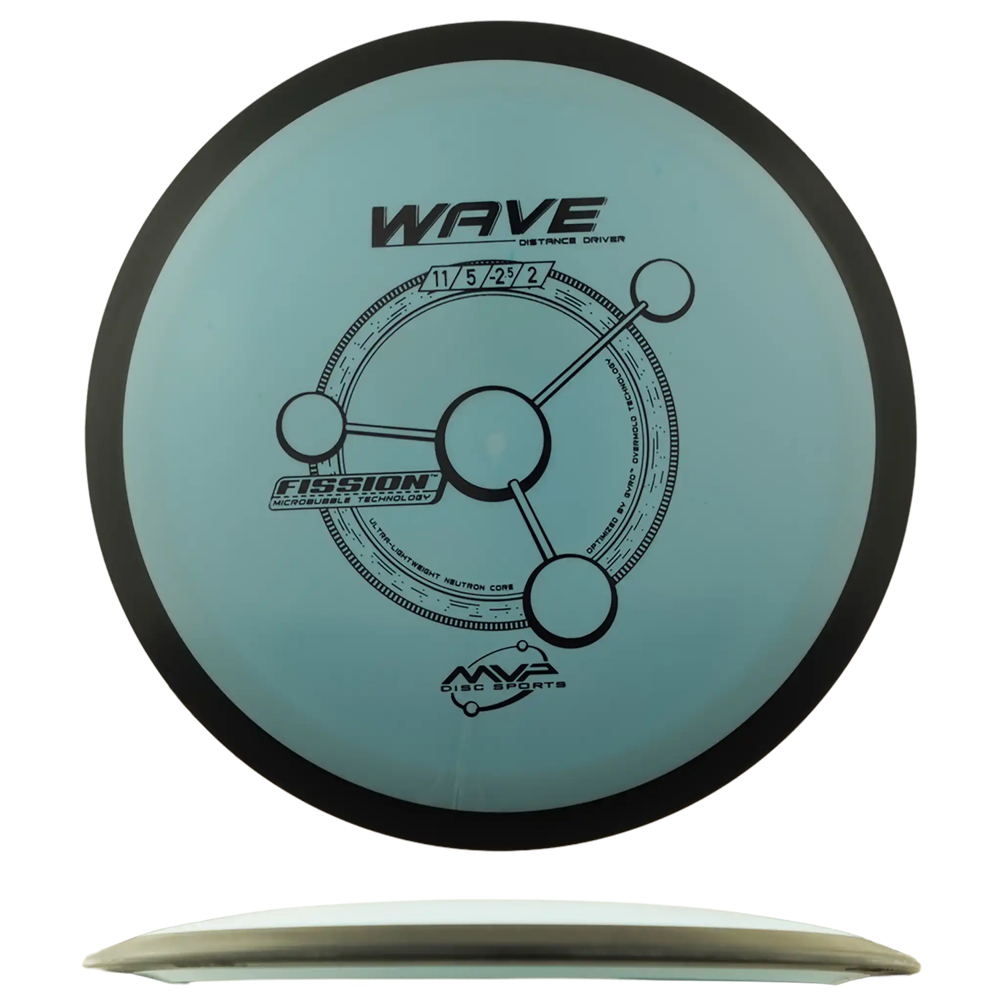 Fission Wave