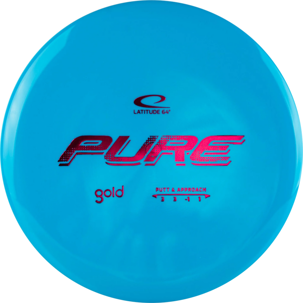 Gold Pure Turquoise