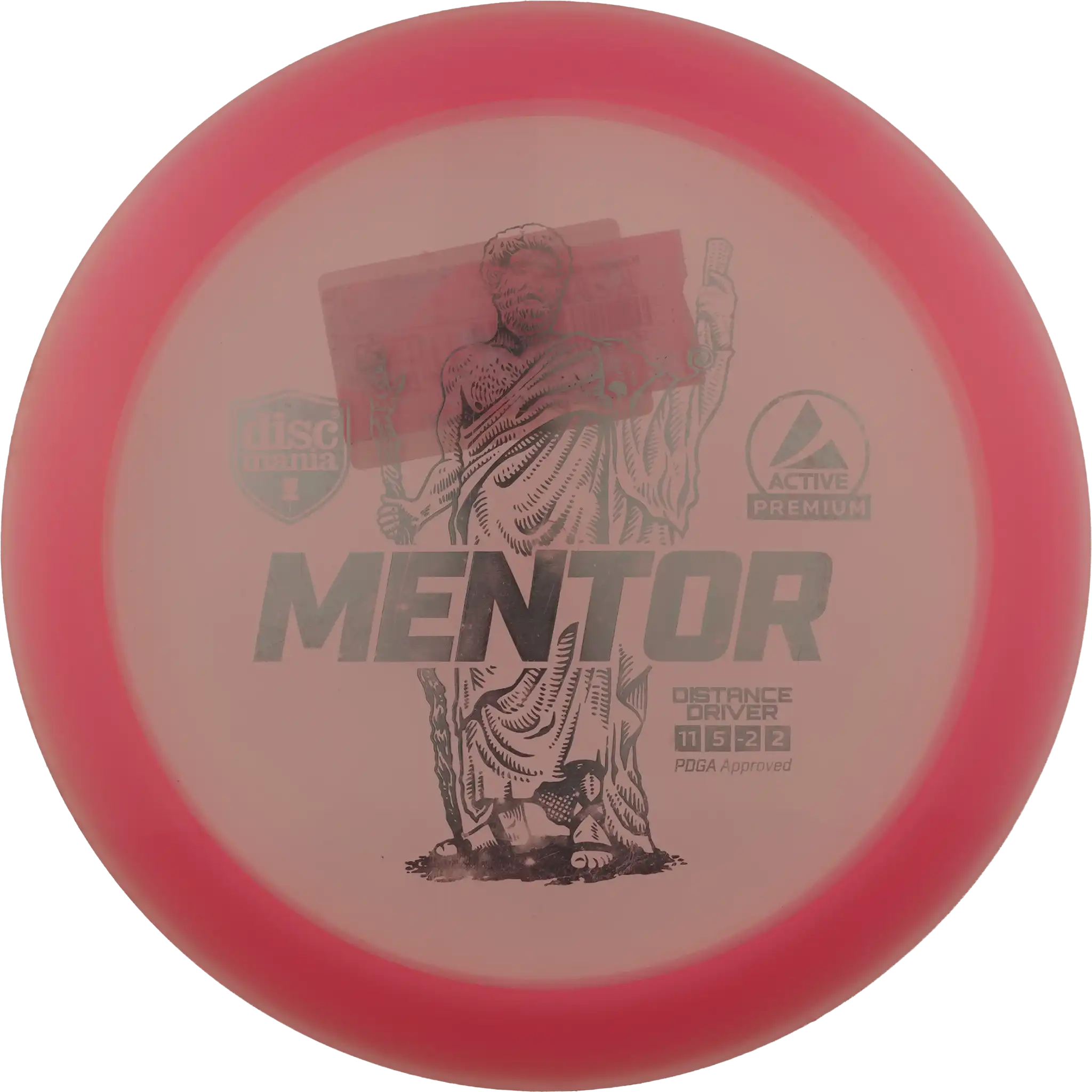 Active Premium Mentor