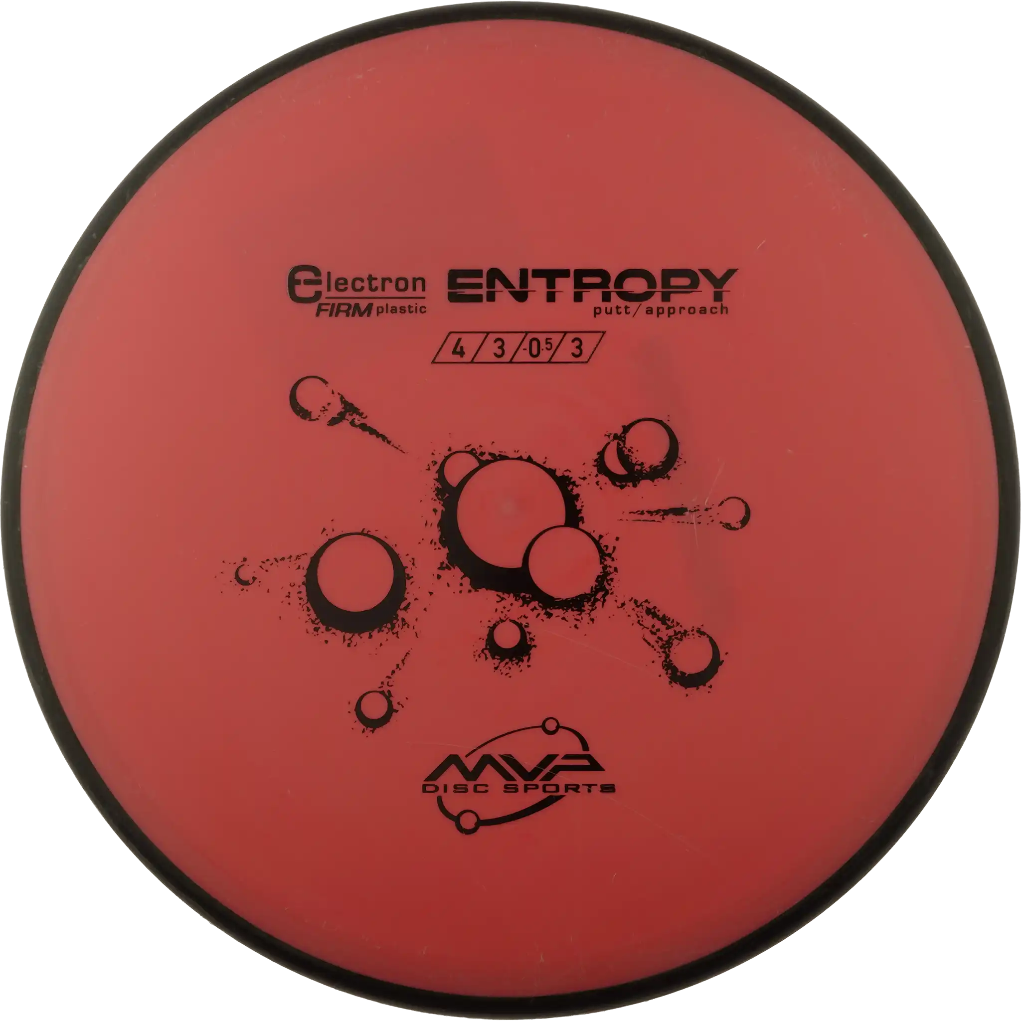 Electron Firm Entropy