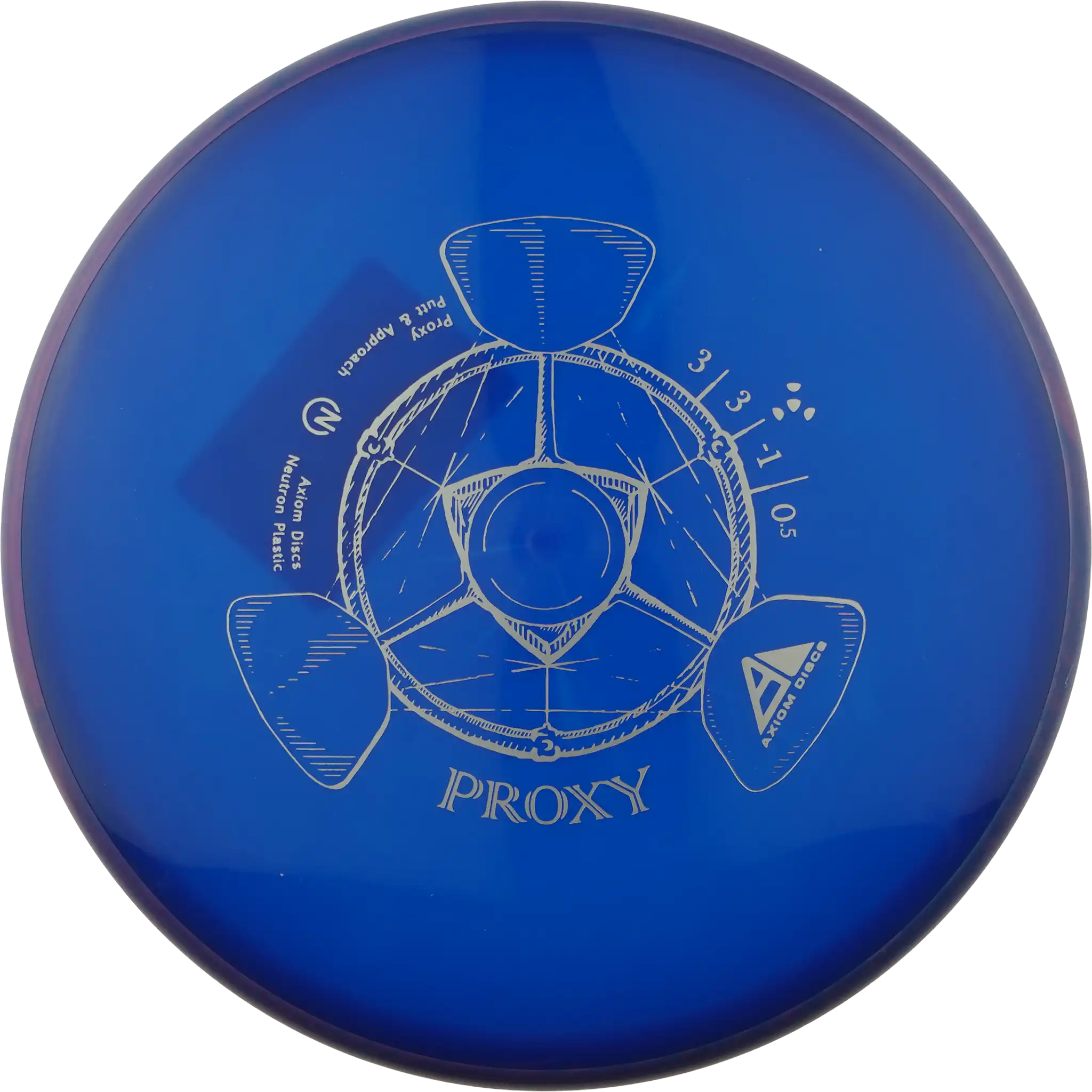 Neutron Proxy
