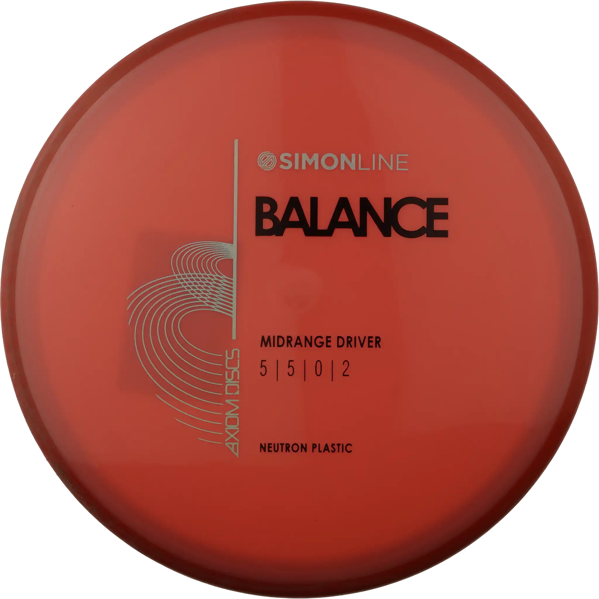 Neutron Balance - SimonLine