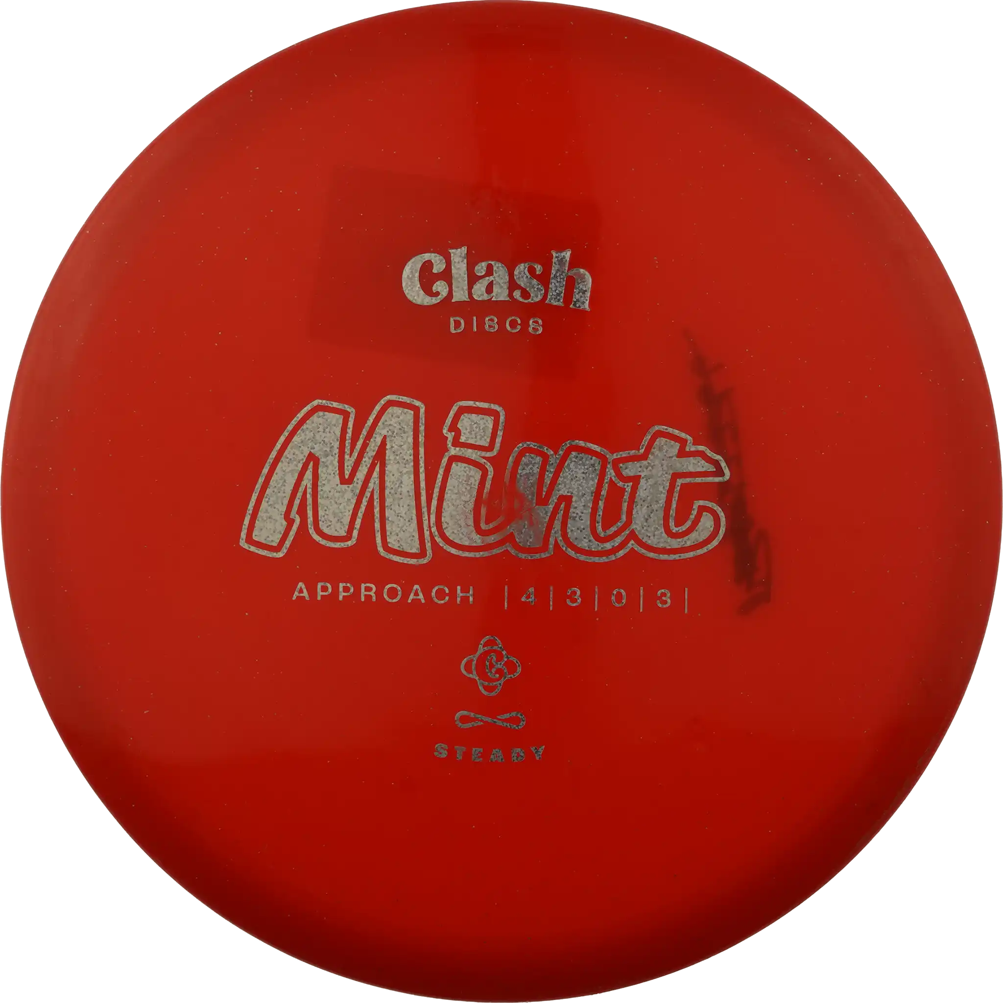 Steady Mint