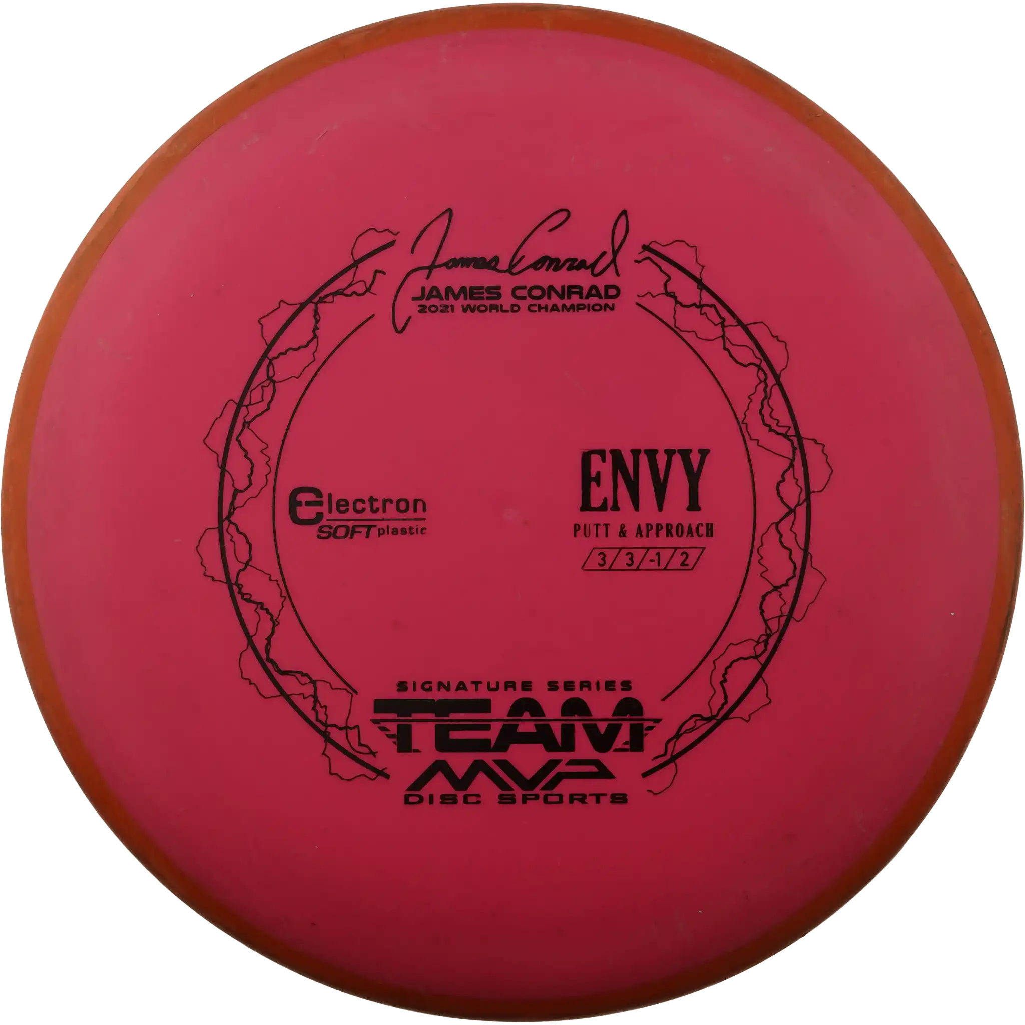 Electron Soft Envy