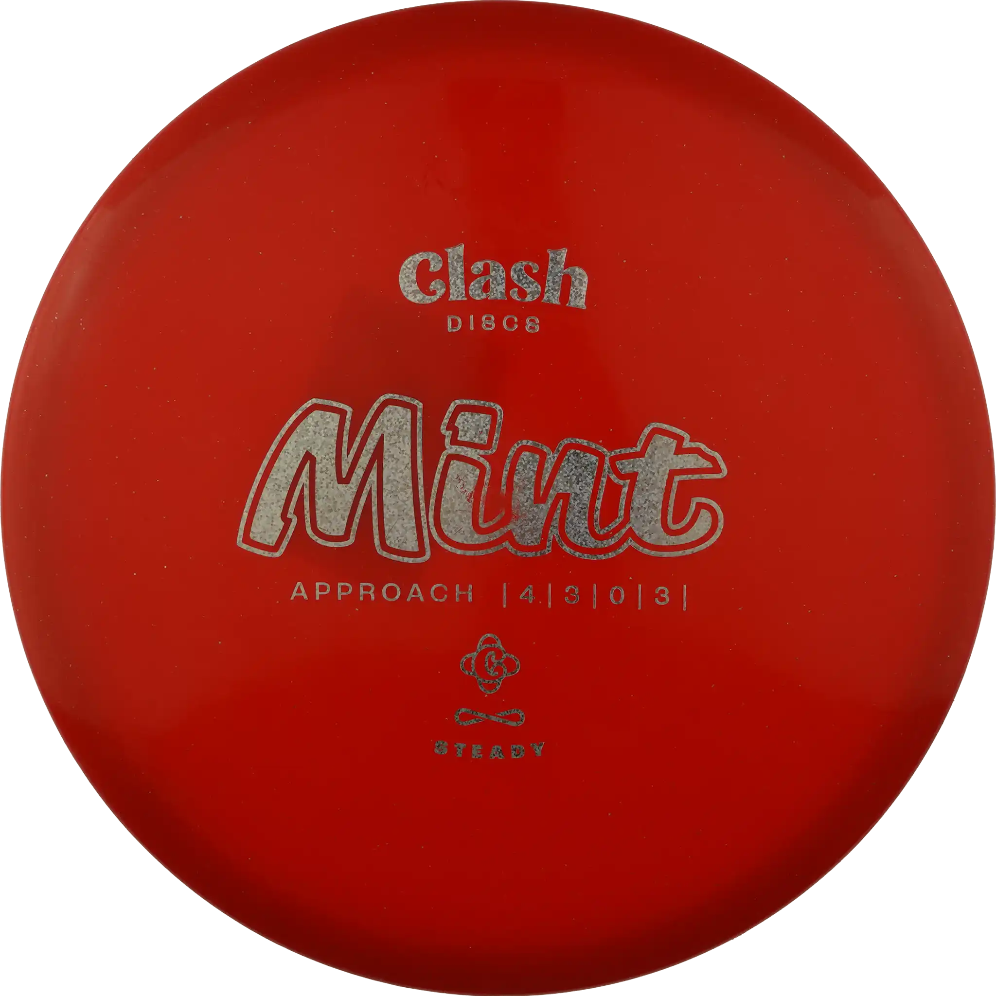 Steady Mint