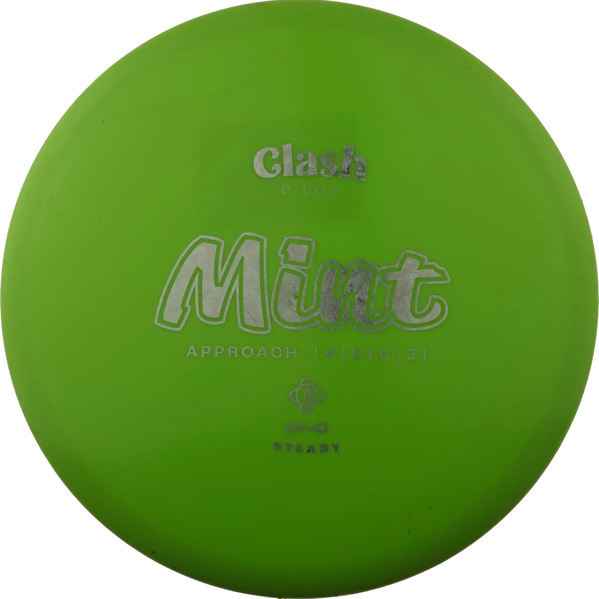 Steady Mint