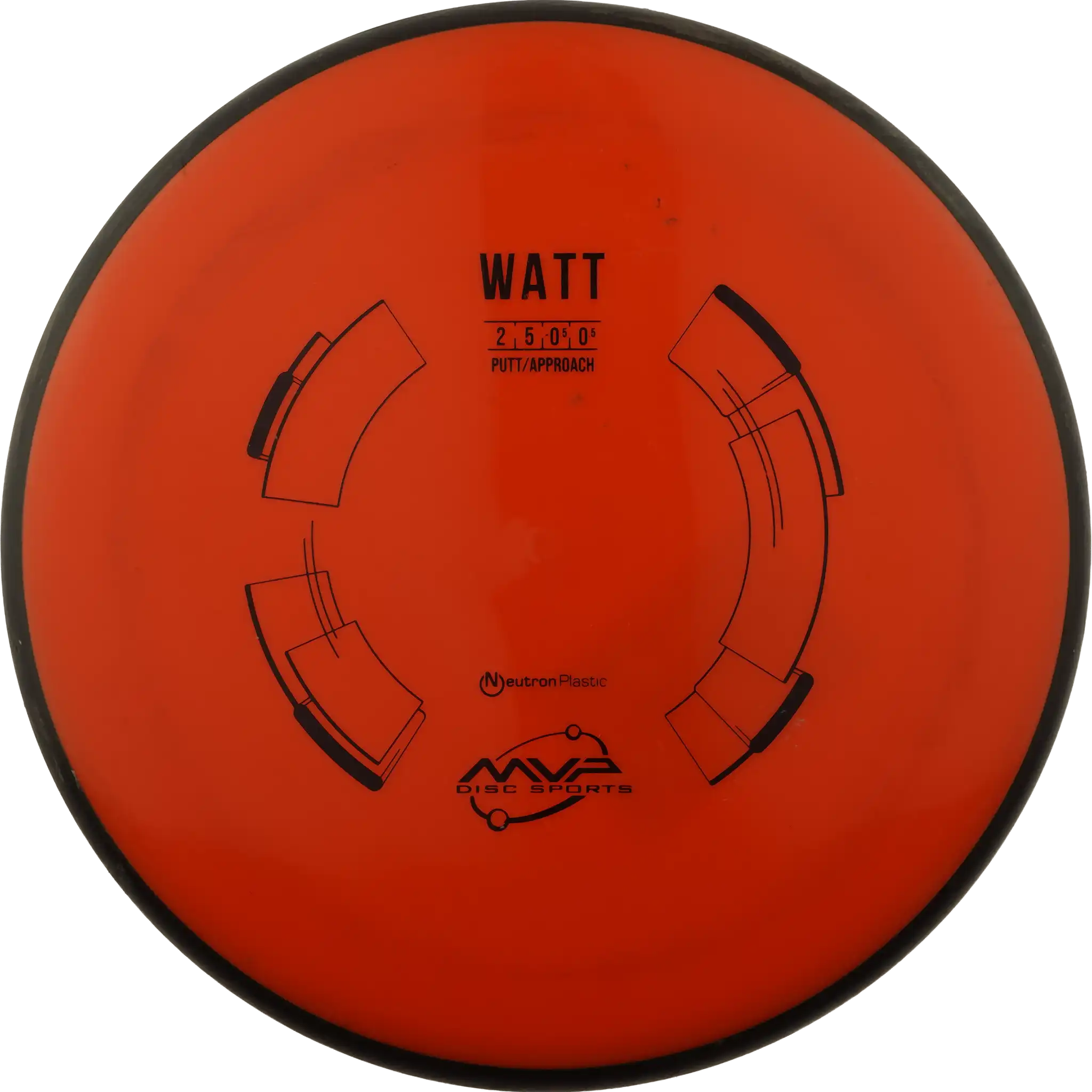 Neutron Watt