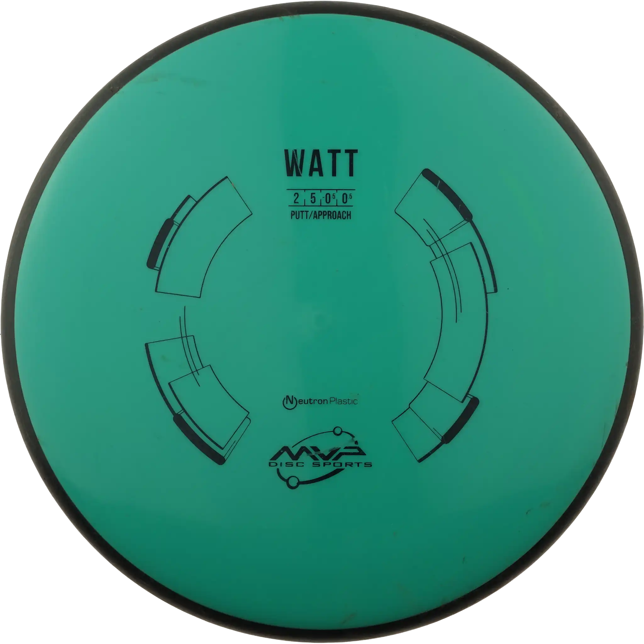 Neutron Watt