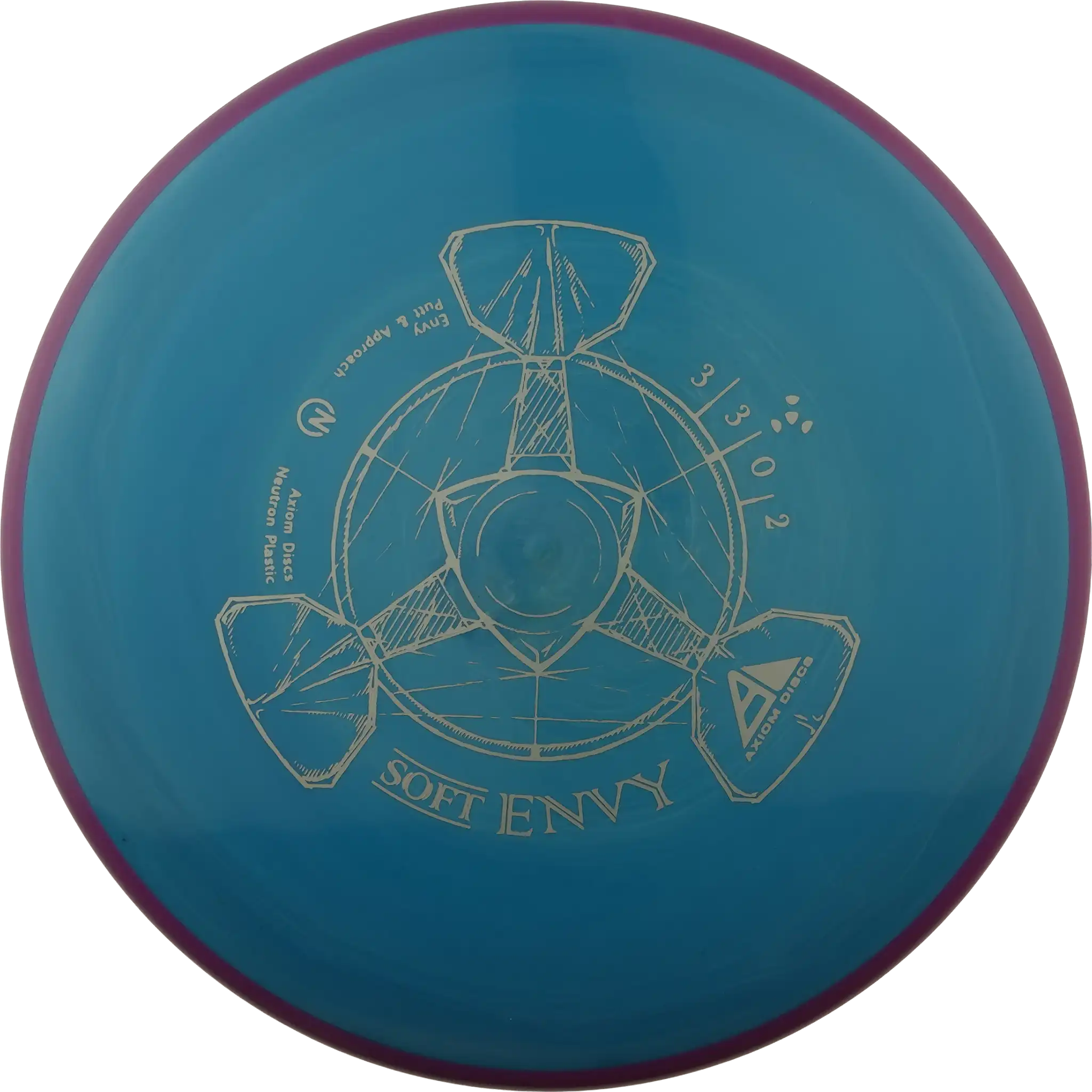 Neutron Soft Envy