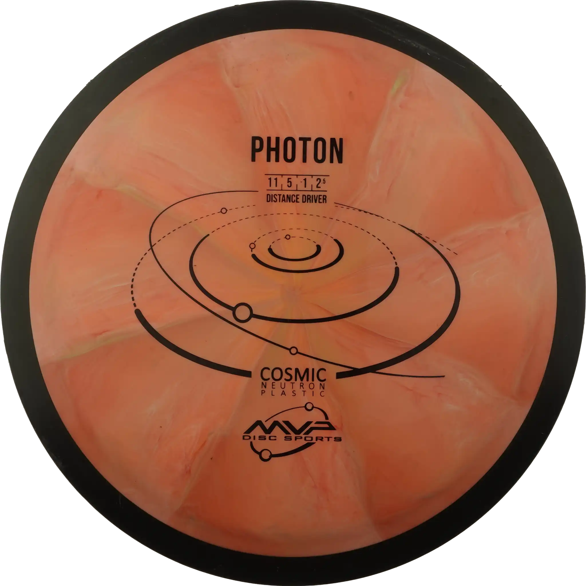 Cosmic Neutron Photon