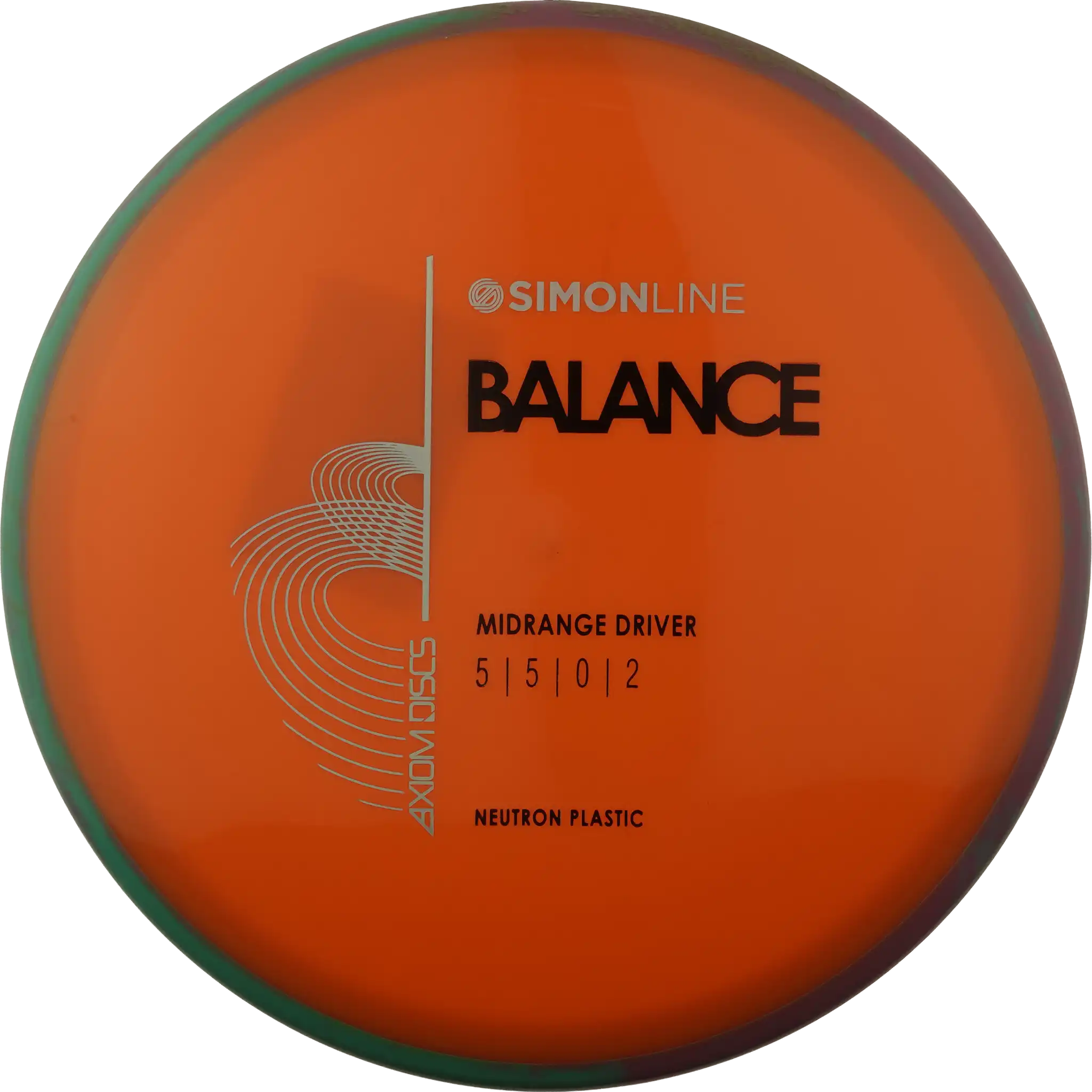 Neutron Balance - Simon Line