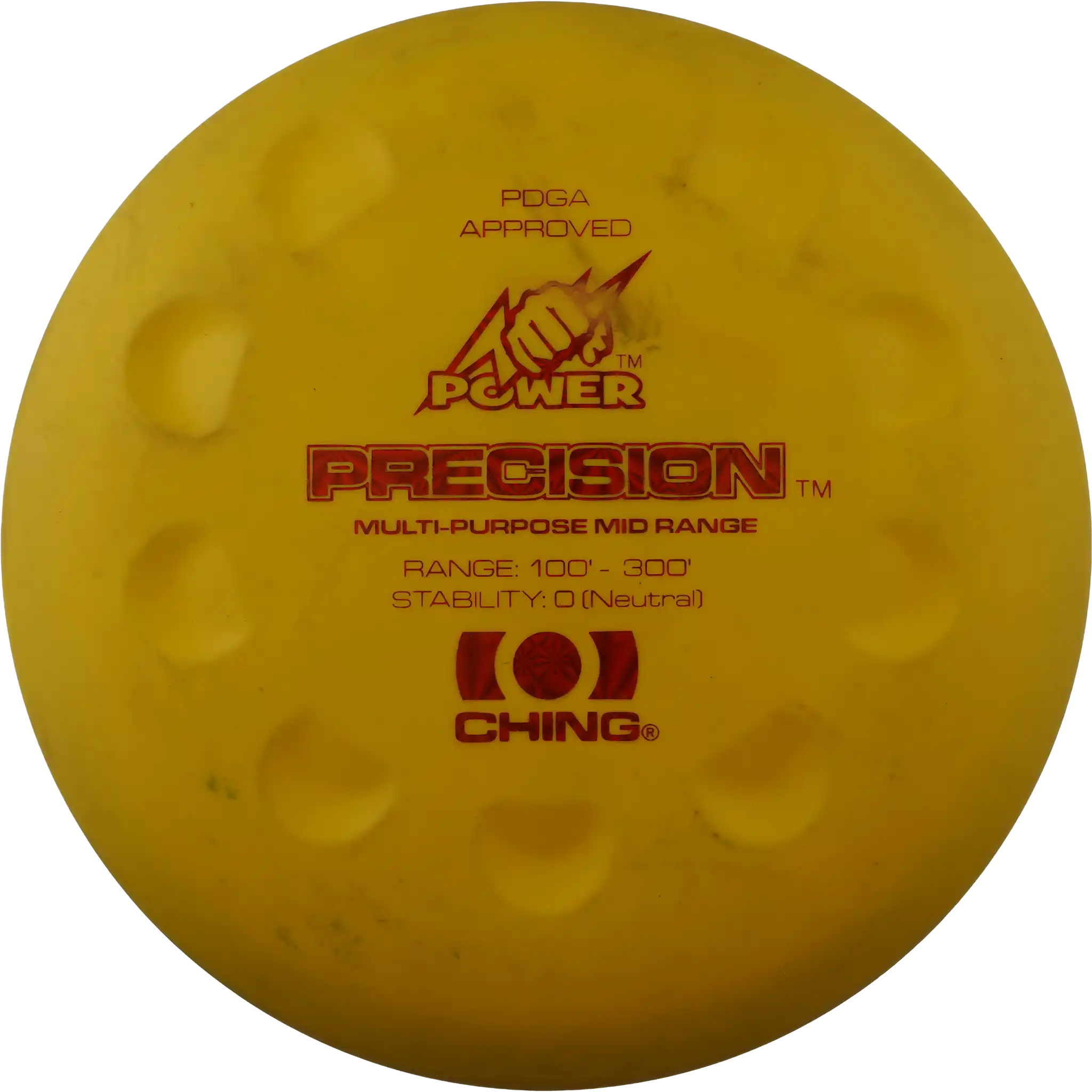 Power Precision