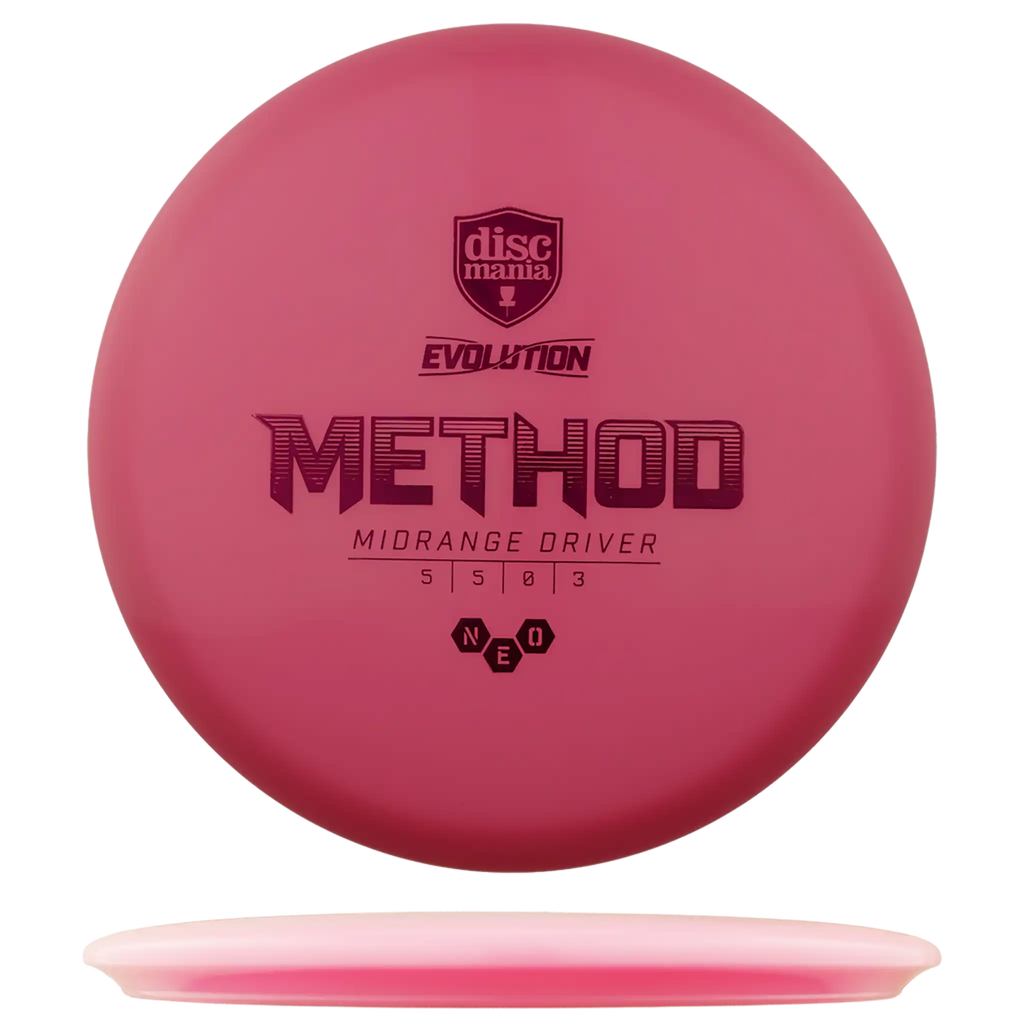 Neo Method