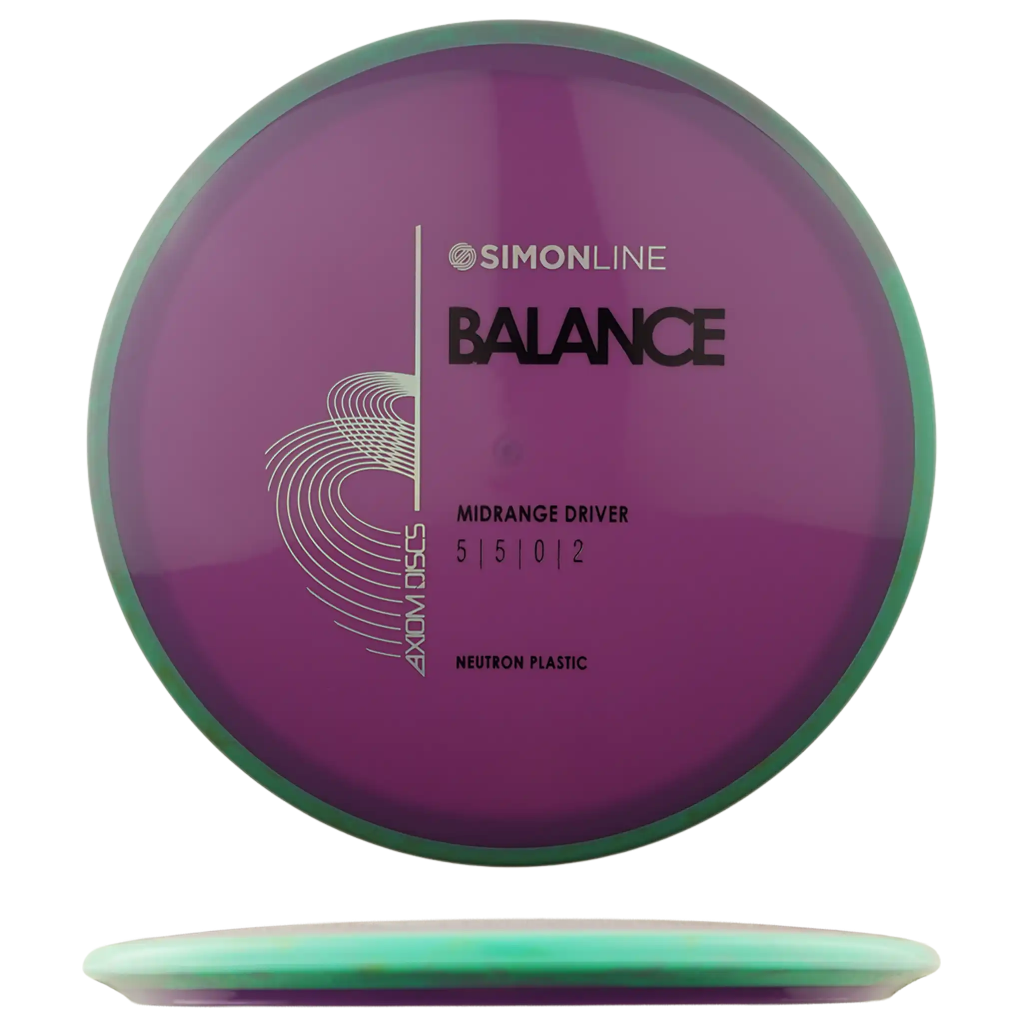 Neutron Balance - Simon Line