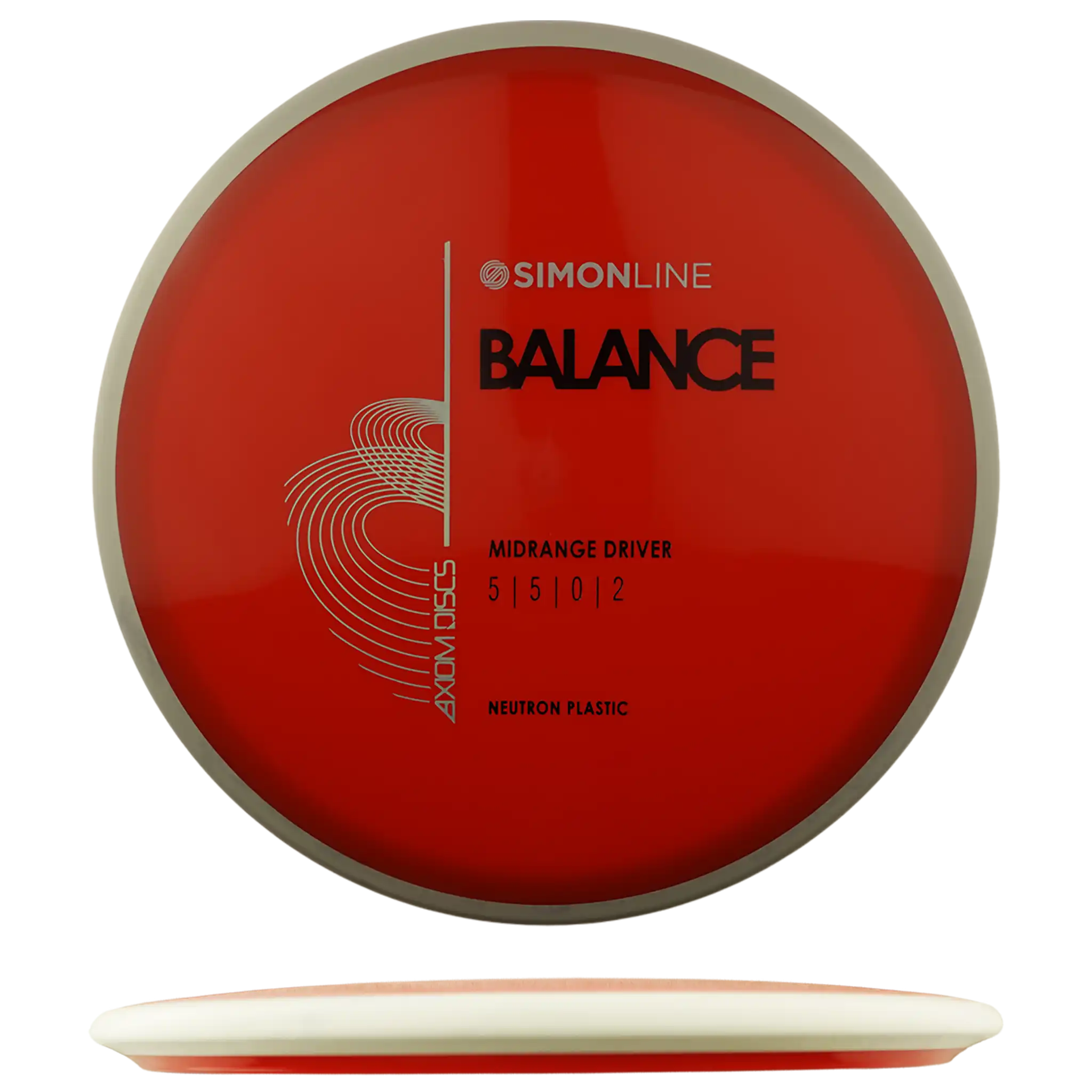 Neutron Balance - Simon Line
