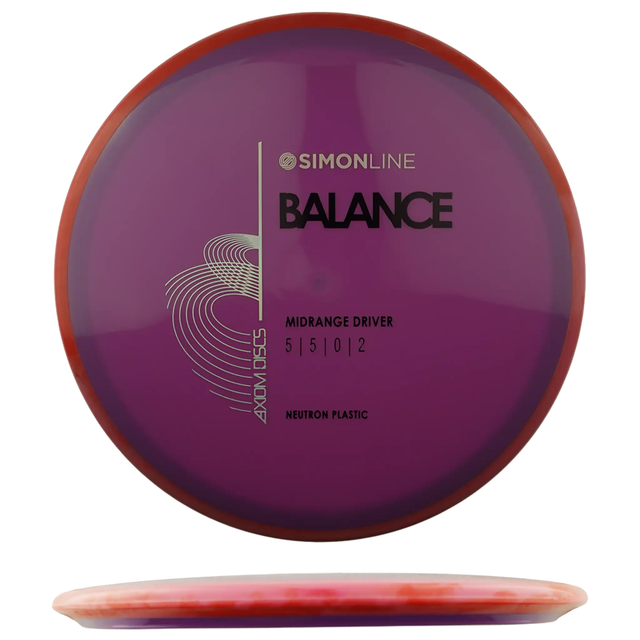 Neutron Balance - Simon Line