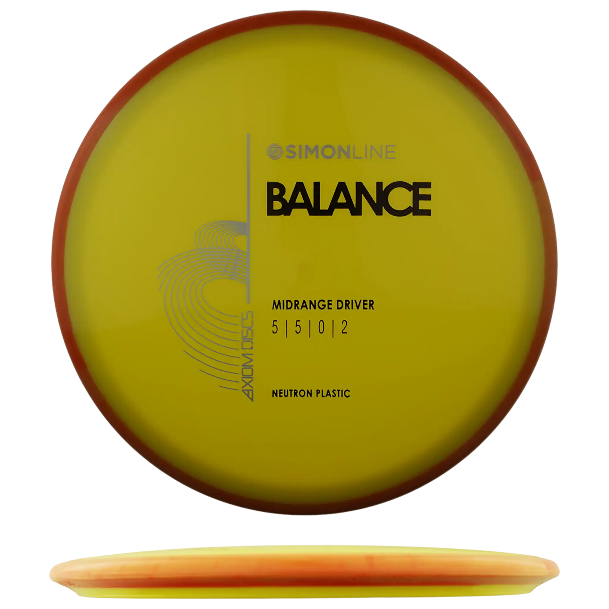 Neutron Balance - Simon Line