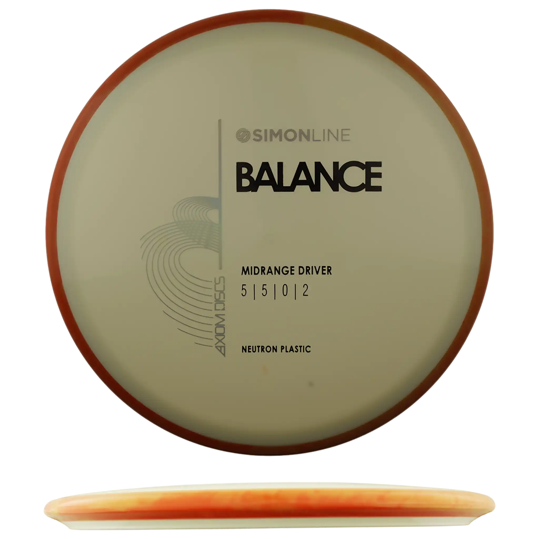 Neutron Balance - Simon Line