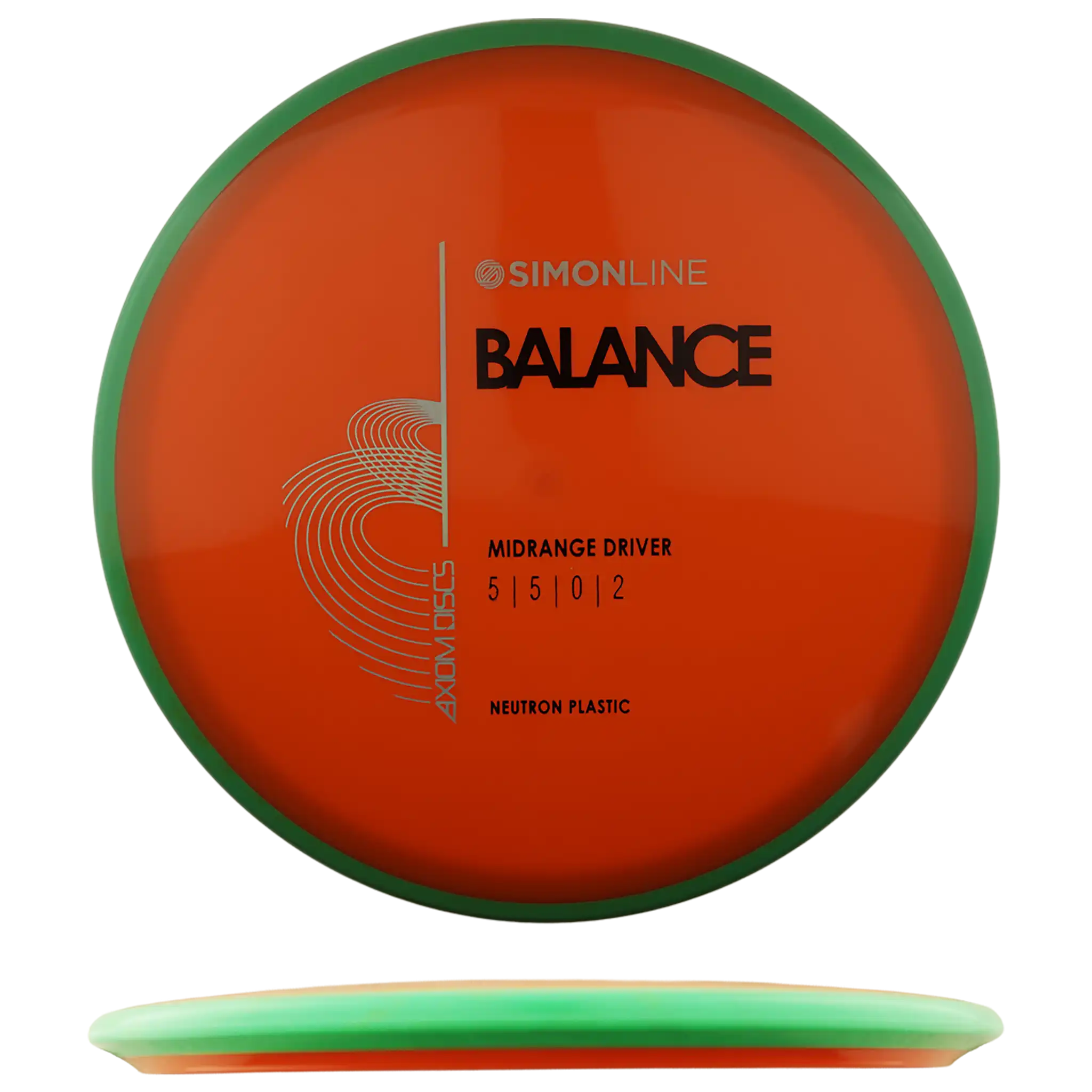 Neutron Balance - Simon Line