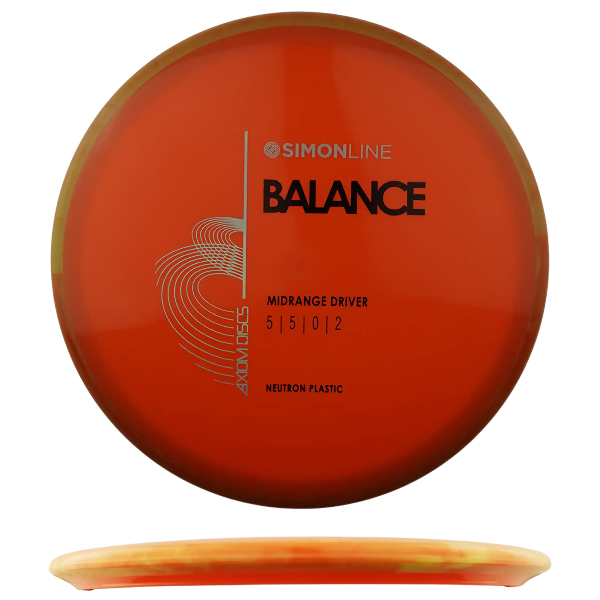 Neutron Balance - Simon Line